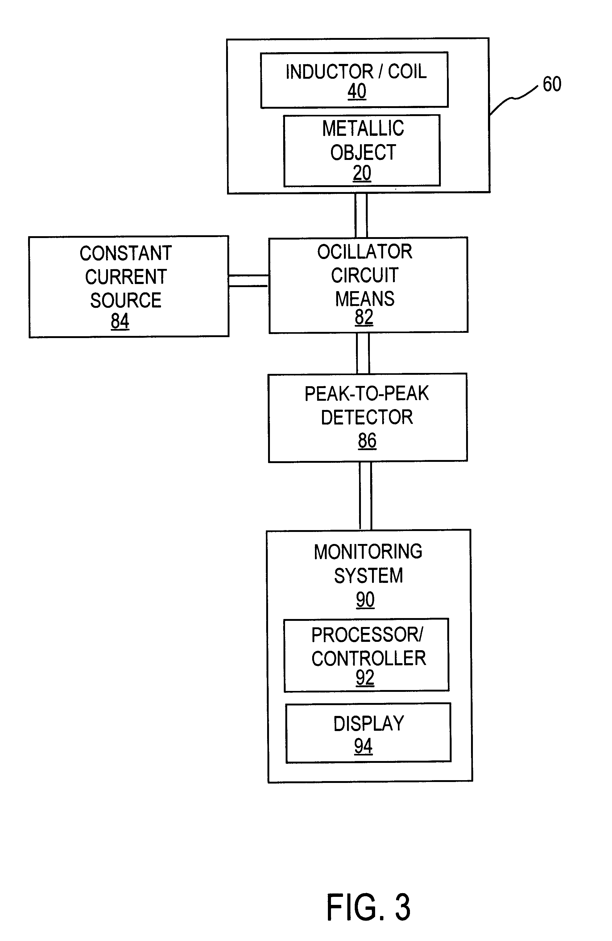 Method and apparatus for controlling the temperature stability of an inductor using a magnetically coupled metallic object
