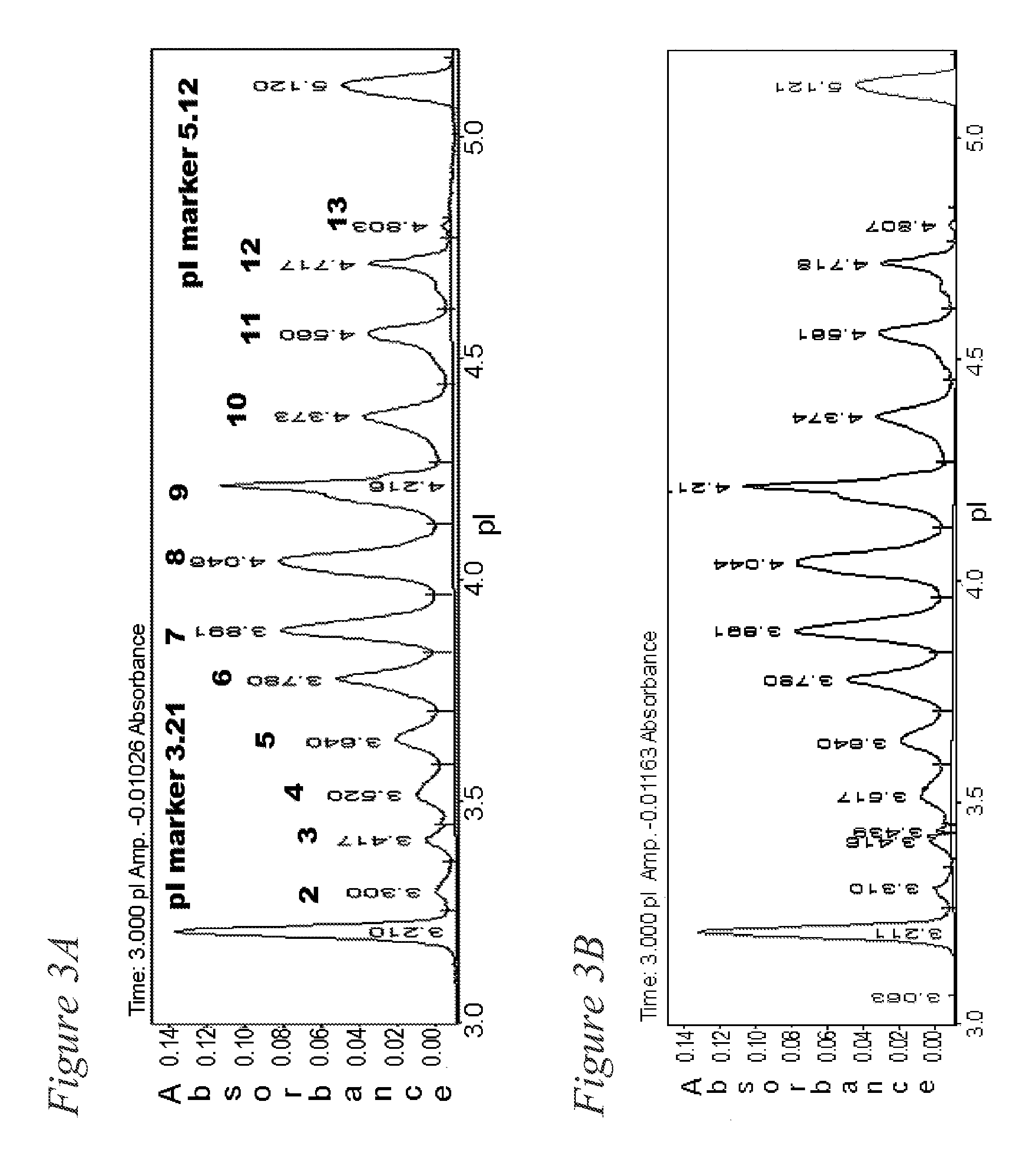 Formulations of human tissue kallikrein-1 for parenteral delivery and related methods