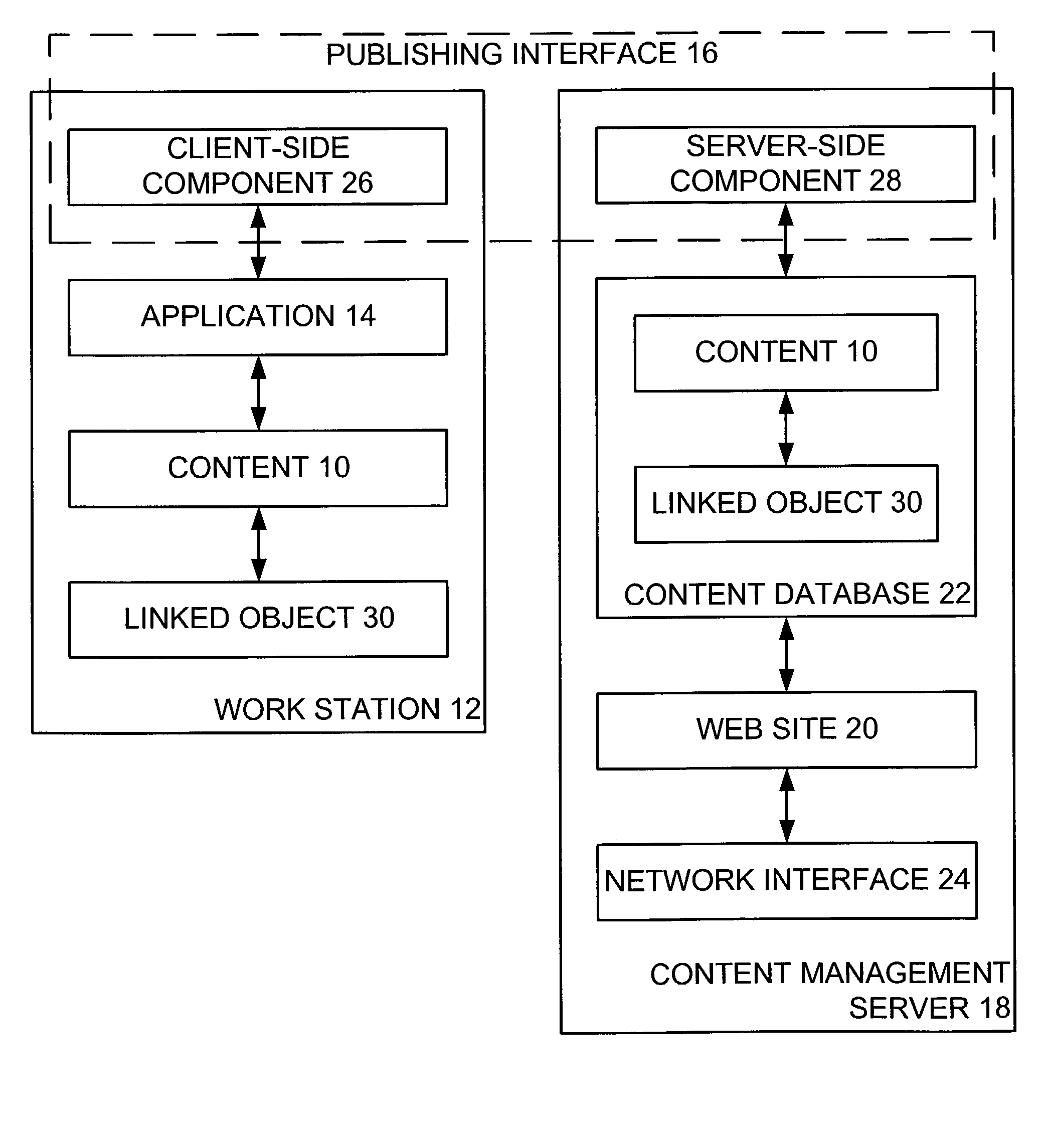 Publishing interface for publishing content from a content-authoring application to a content server