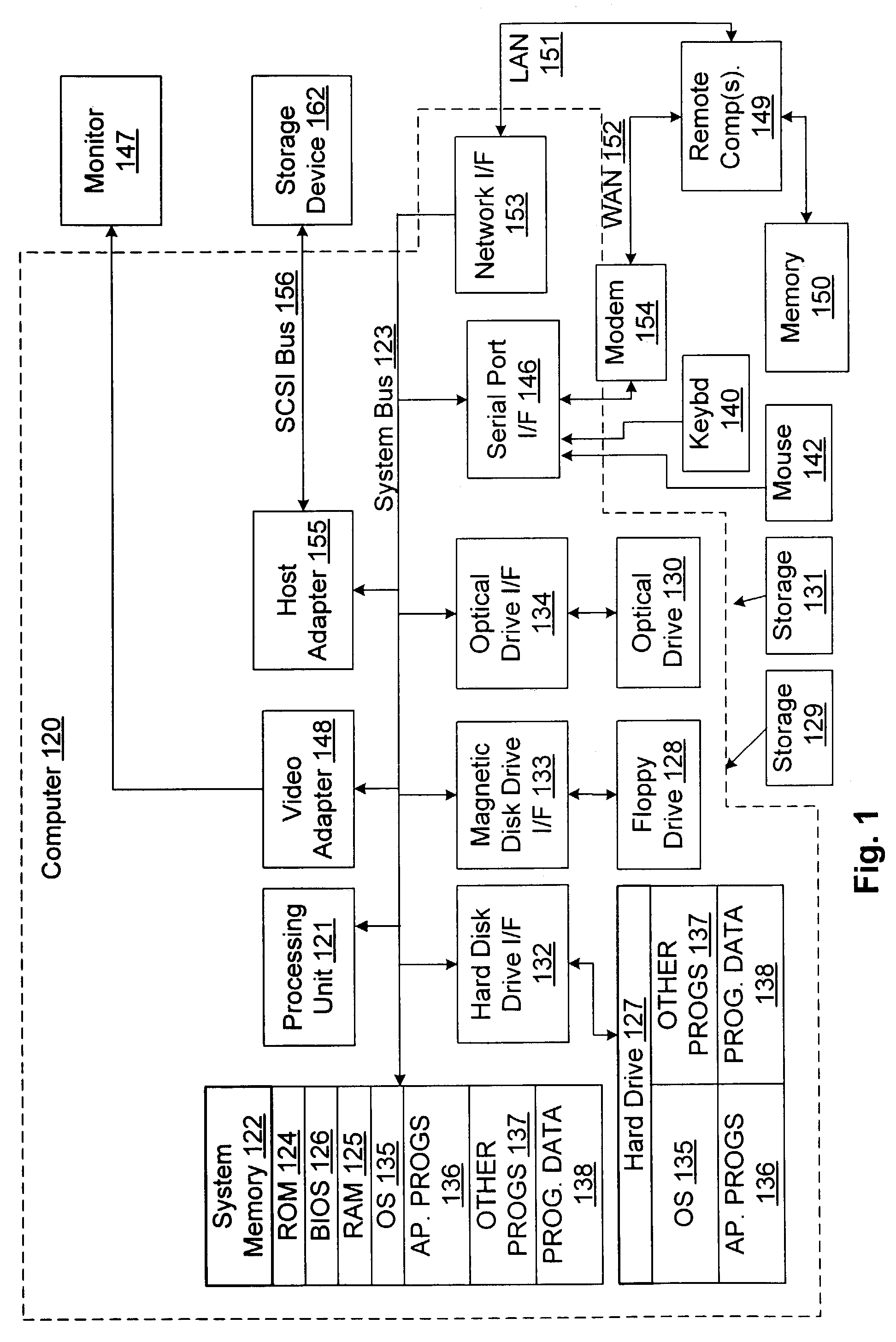 Publishing interface for publishing content from a content-authoring application to a content server