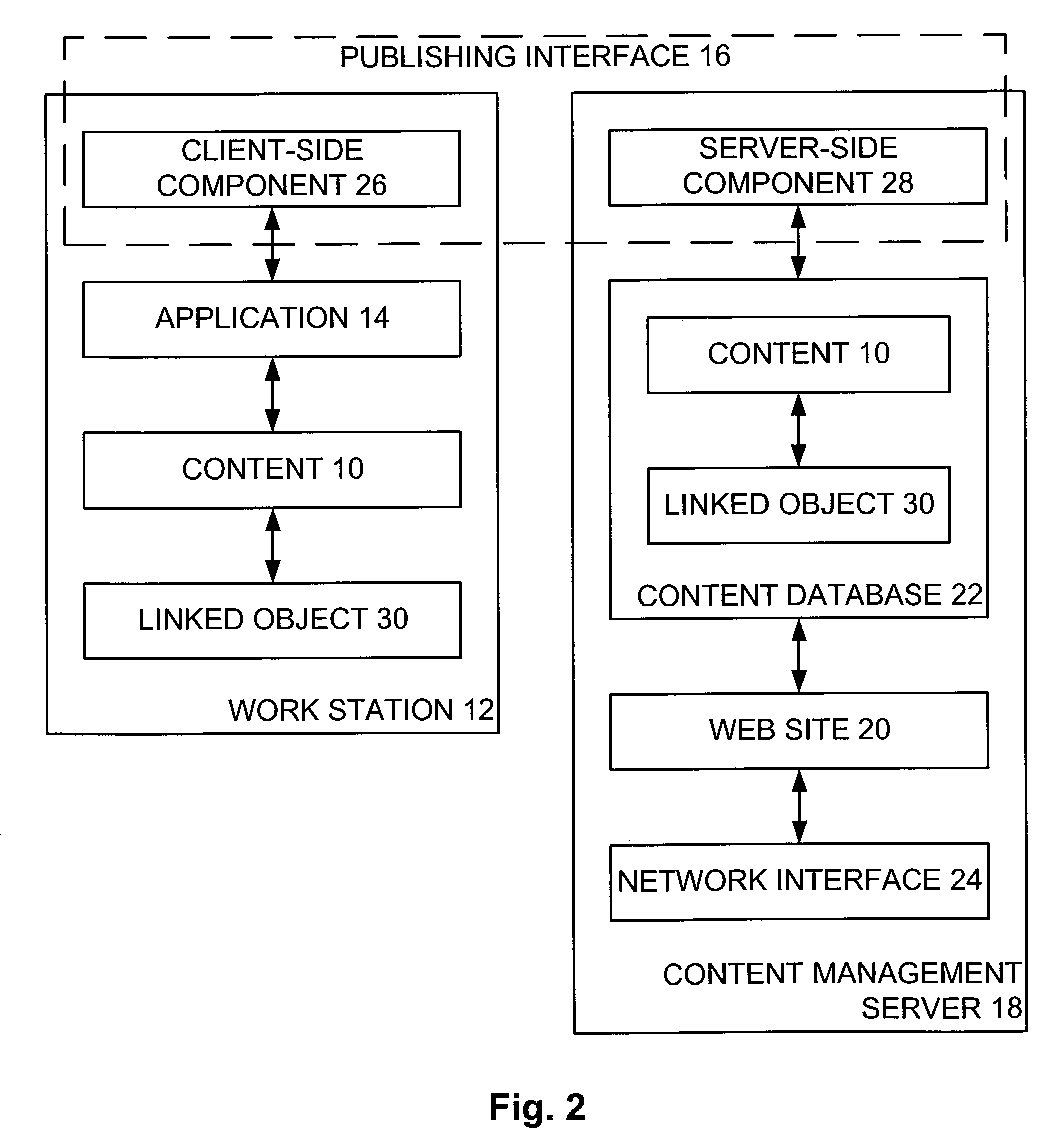 Publishing interface for publishing content from a content-authoring application to a content server