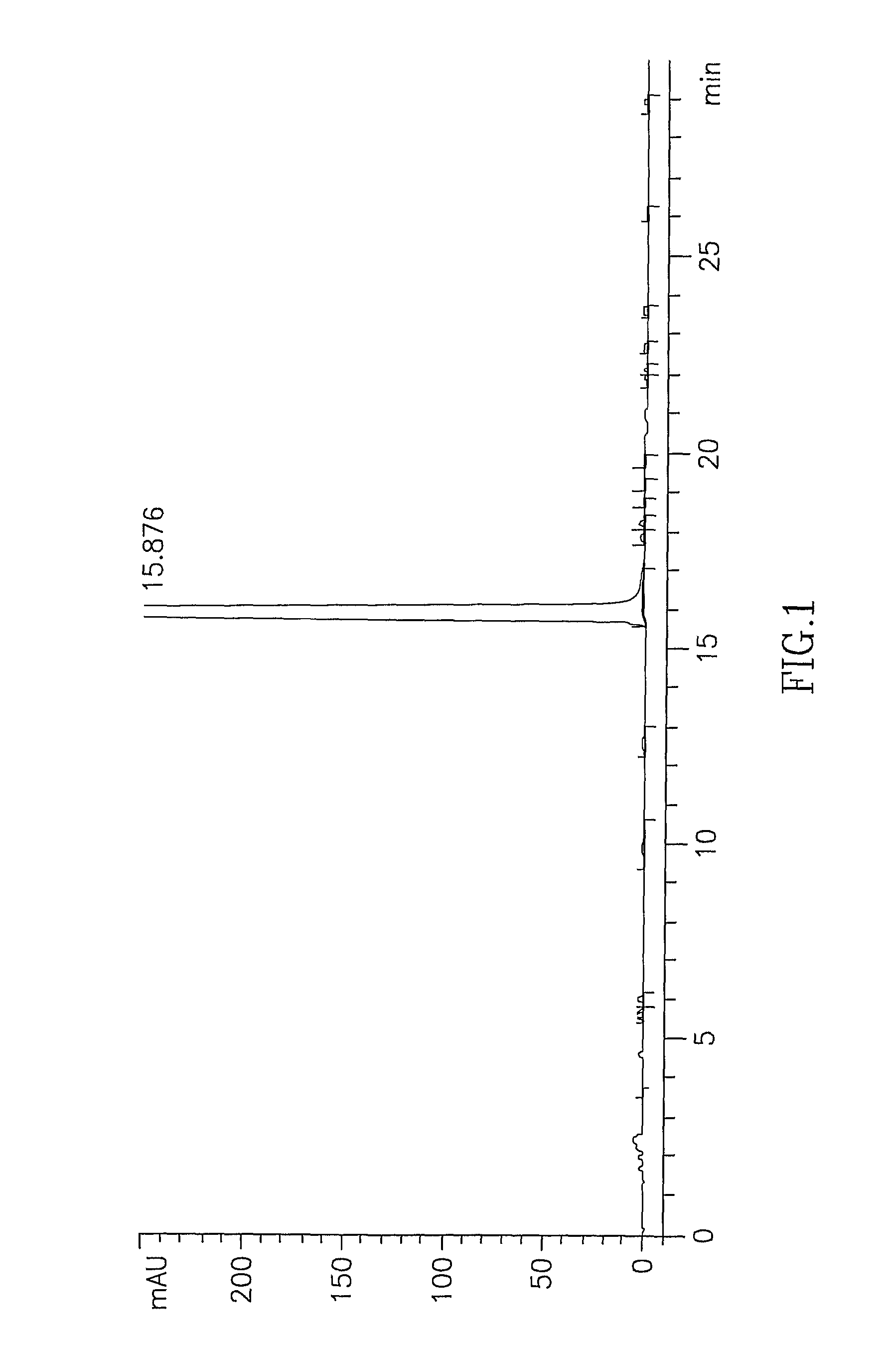 Process for the epimerization of atovaquone isomer, atovaquone intermediates and mixture thereof