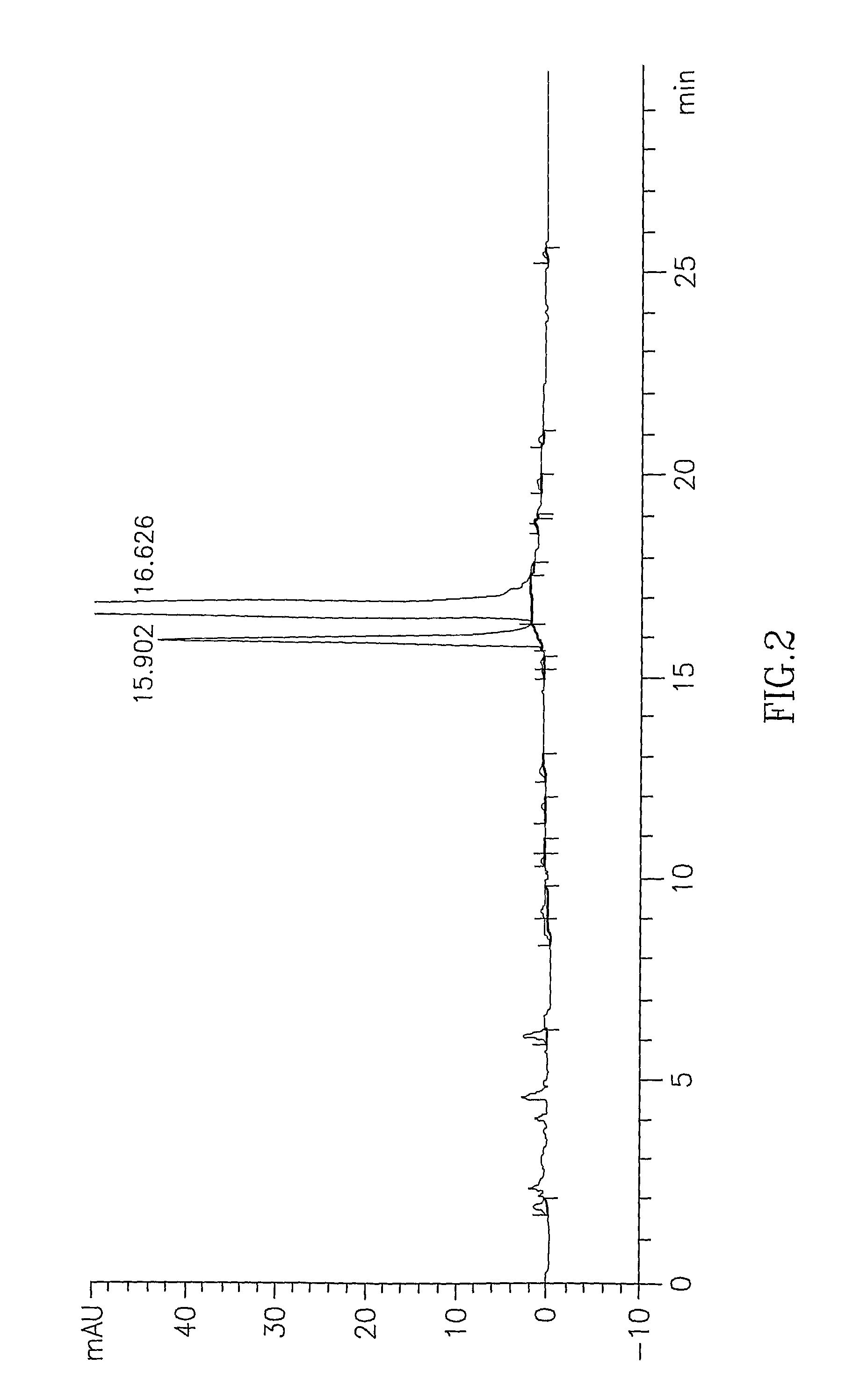 Process for the epimerization of atovaquone isomer, atovaquone intermediates and mixture thereof