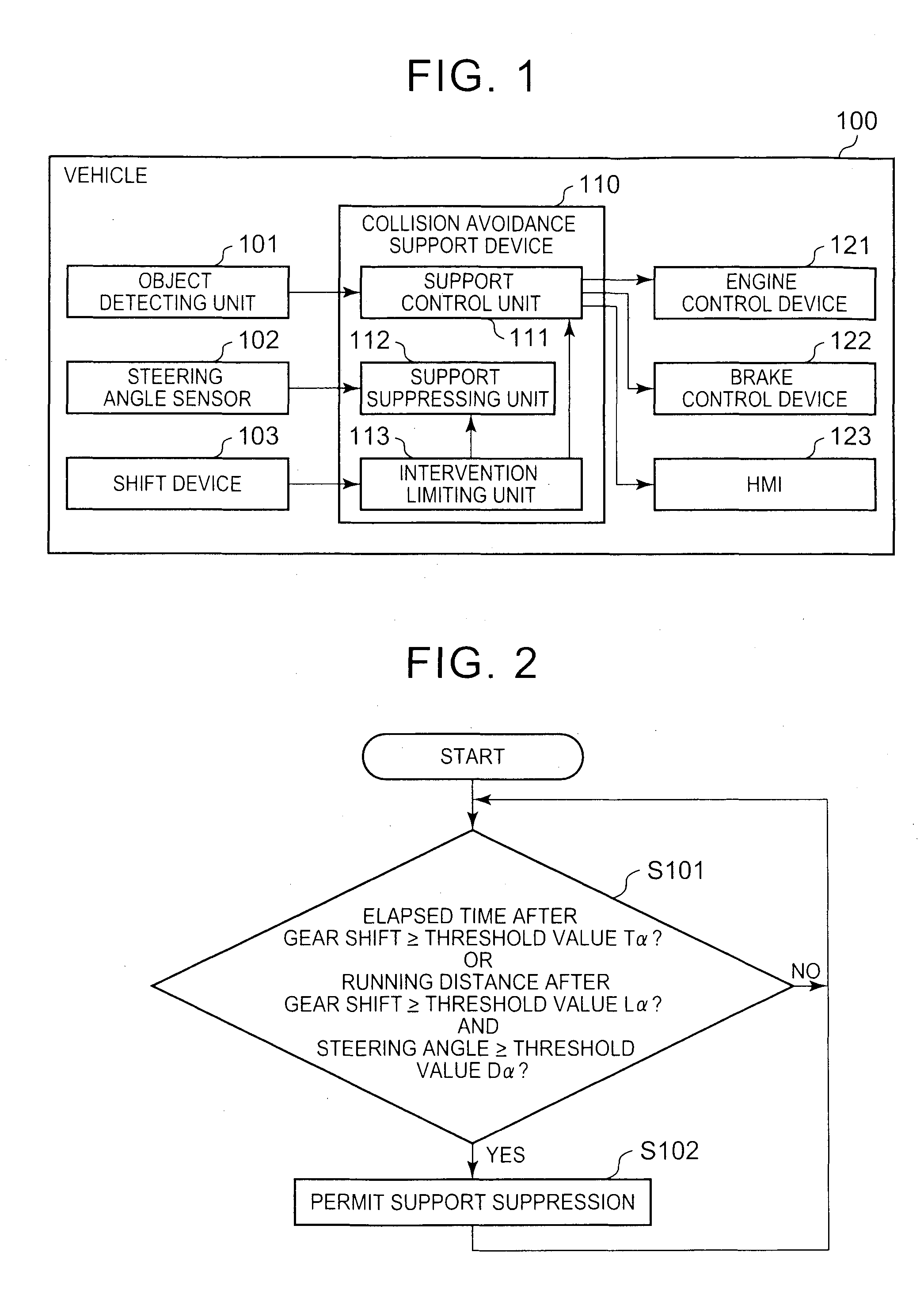 Collison avoidance support device and collision avoidance support method