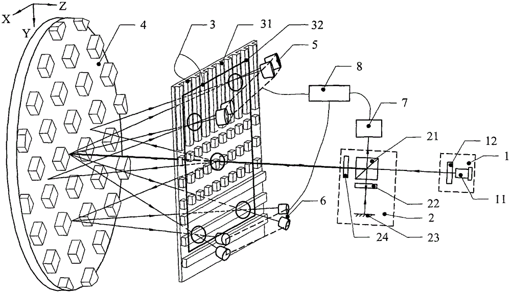 A three-dimensional displacement measurement device based on diffraction grating