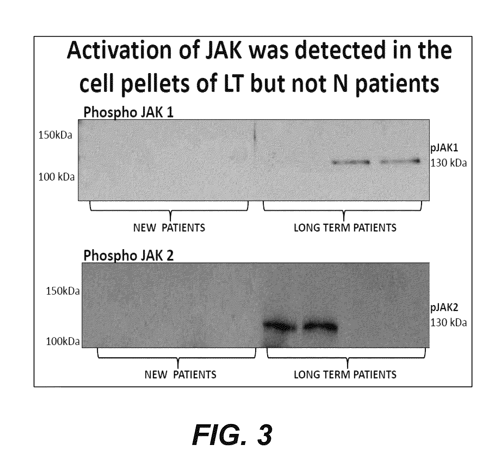 Treatment of peritoneal injury using JAK inhibitors