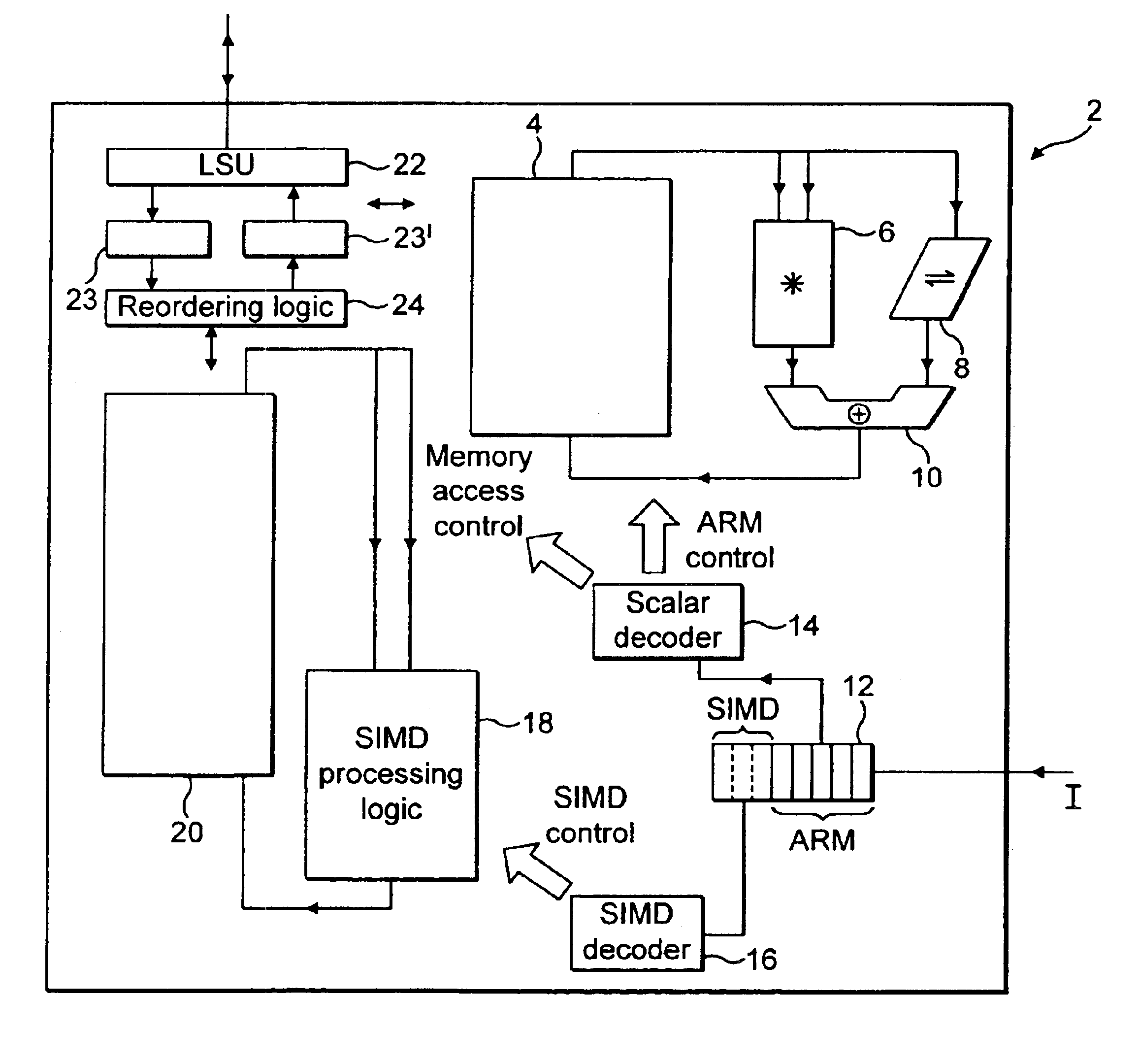 Table lookup operation within a data processing system