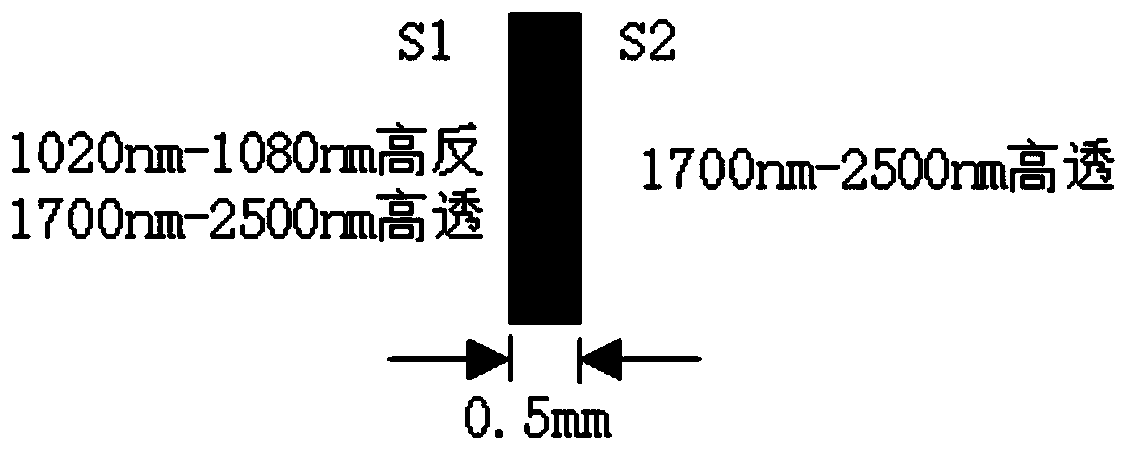 Broadband double-oscillation parametric oscillator for reflecting injected pump light