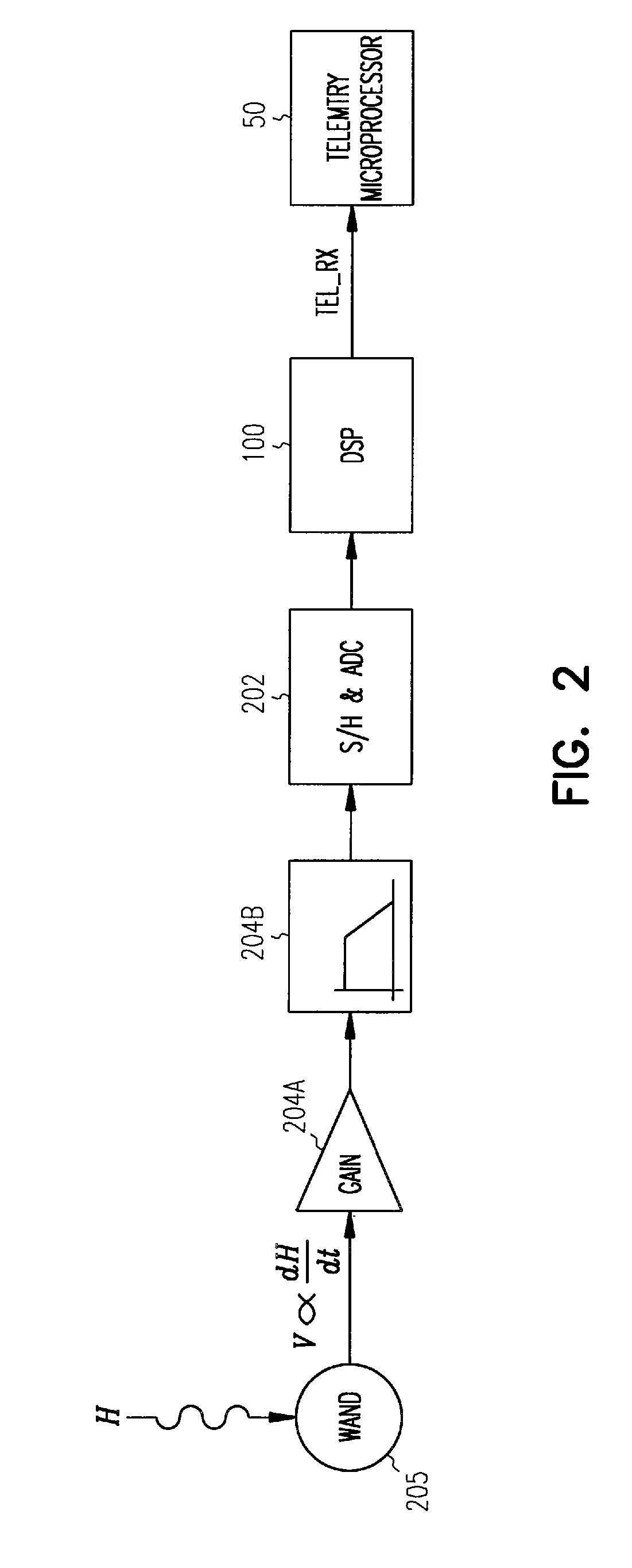 System and method for removing narrowband noise