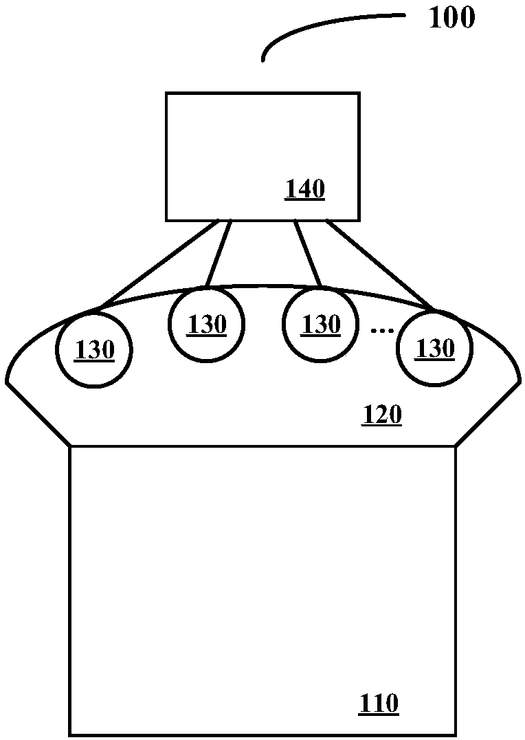 Multi-camera data acquisition control system