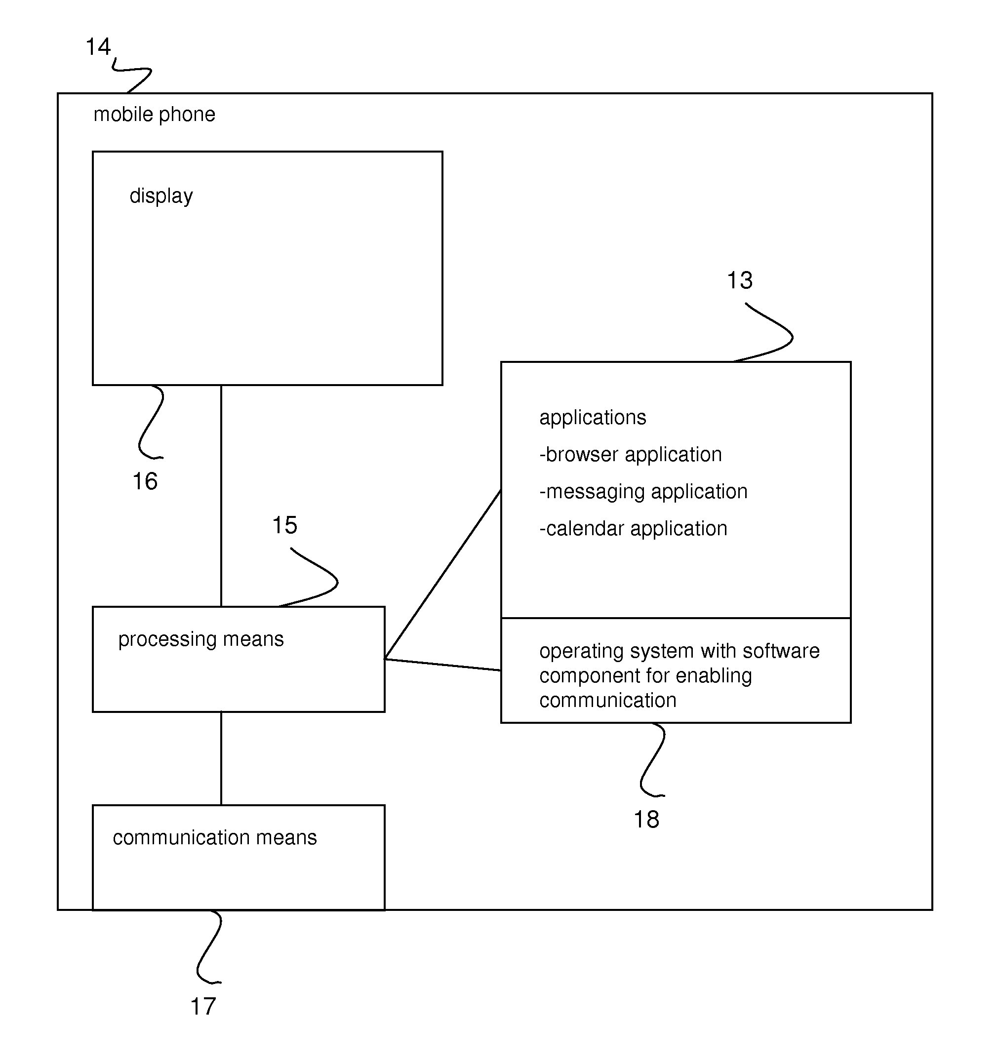 Method for enabling a communication via a mobile phone and mobile phone enabling a communication