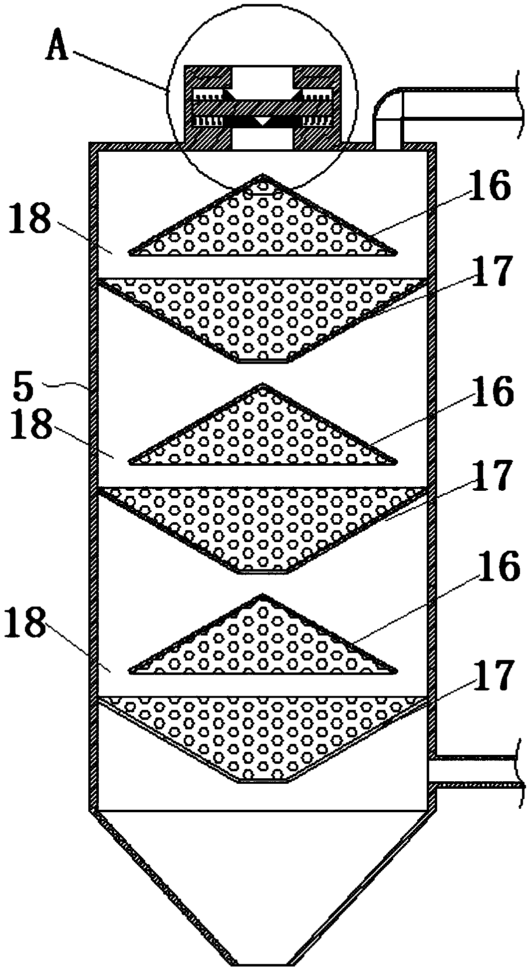 Soil remediation equipment and working method thereof