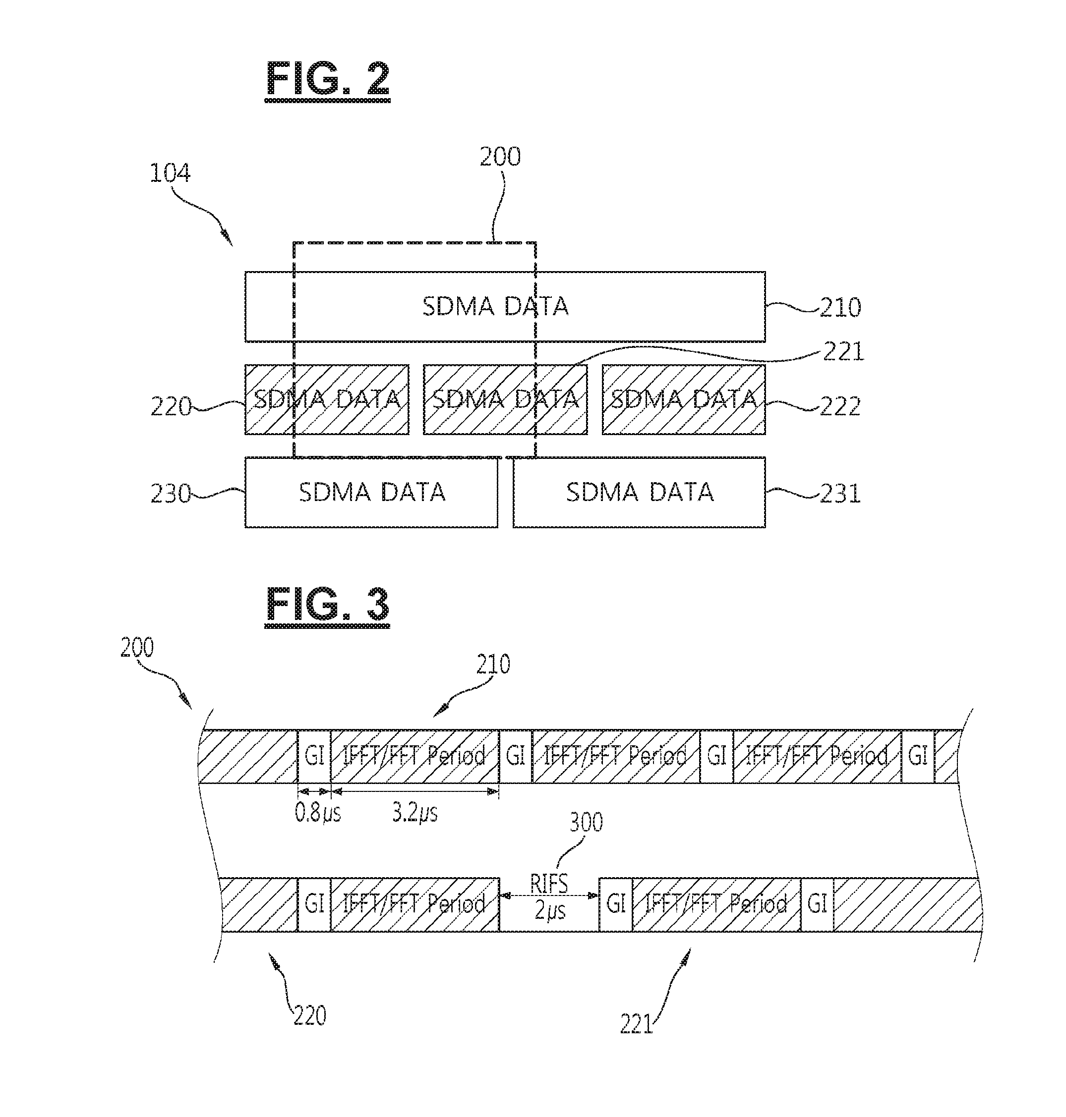 Method and apparatus for multiple frame transmission for supporting mu-mimo