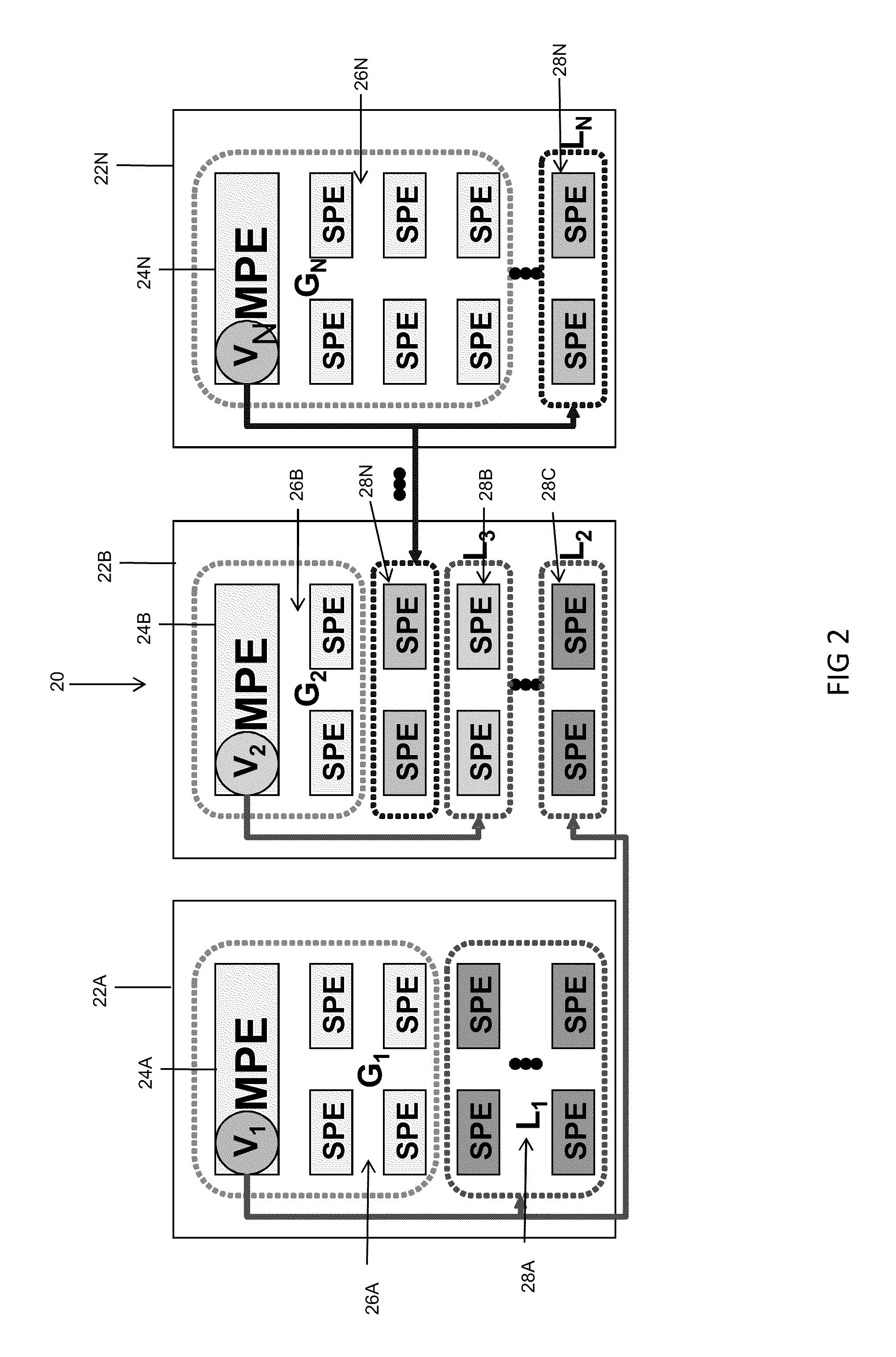 Virtualization across physical partitions of a multi-core processor (MCP)