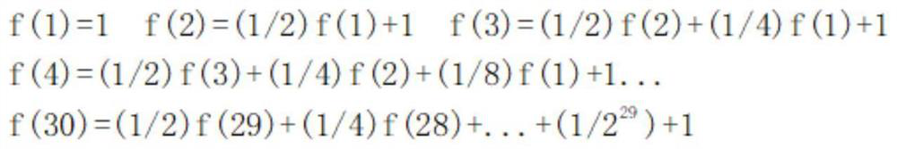 A method for optimizing the matching mechanism of a ten-player online competitive game