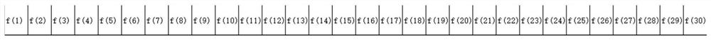 A method for optimizing the matching mechanism of a ten-player online competitive game