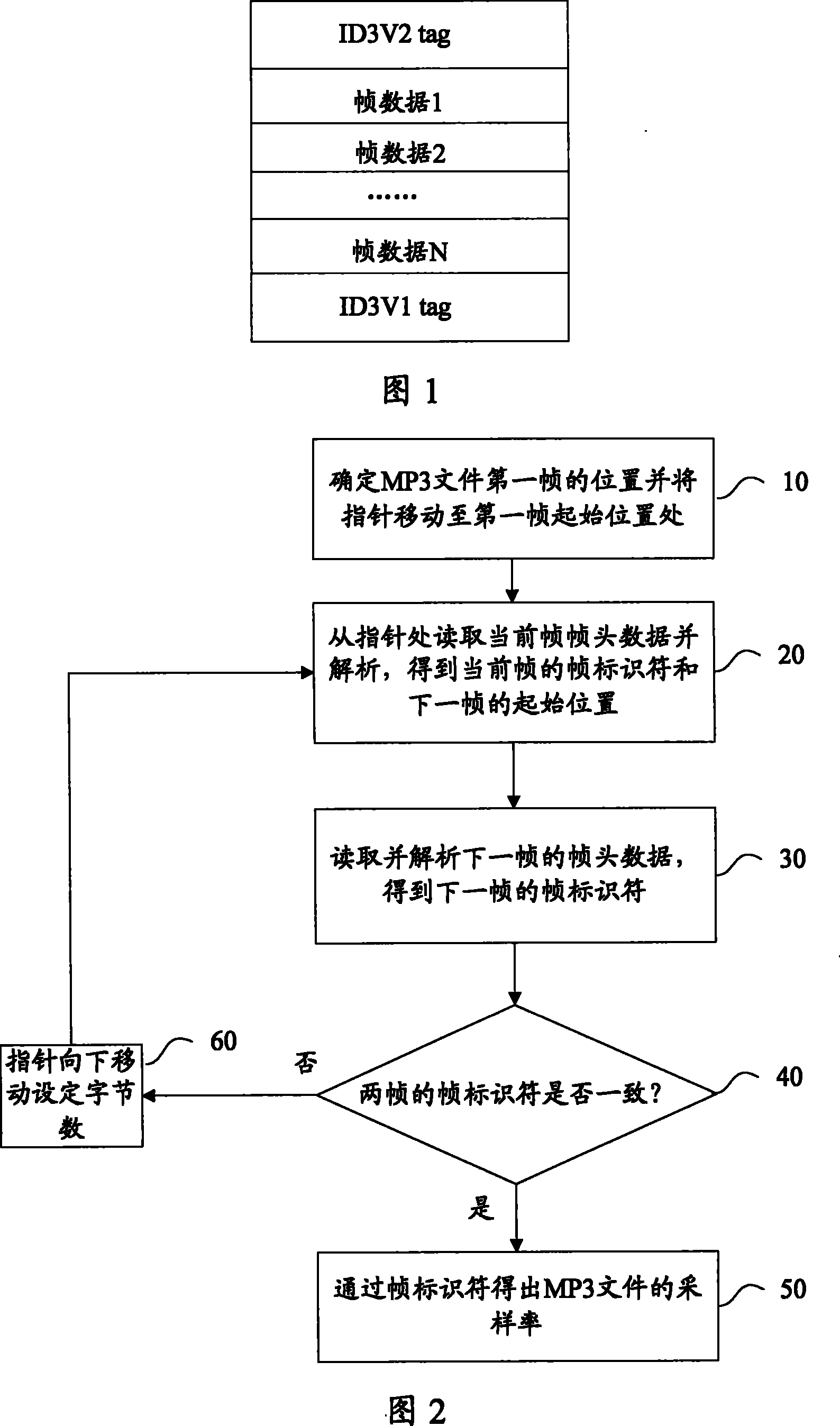 Method and apparatus for extracting MP3 file sampling rate