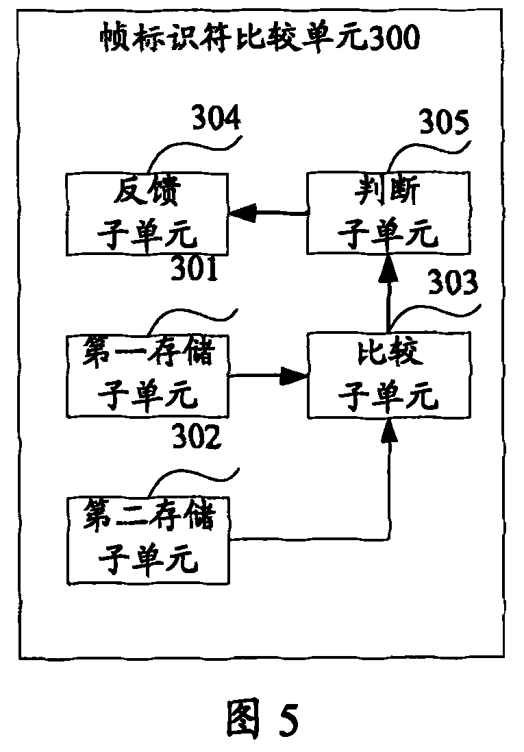 Method and apparatus for extracting MP3 file sampling rate