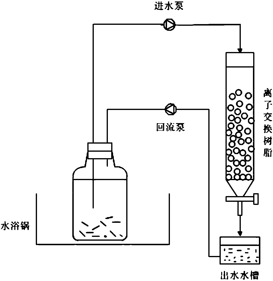 Method for recycling and treating hexanoic acid in anaerobic fermentation effluent