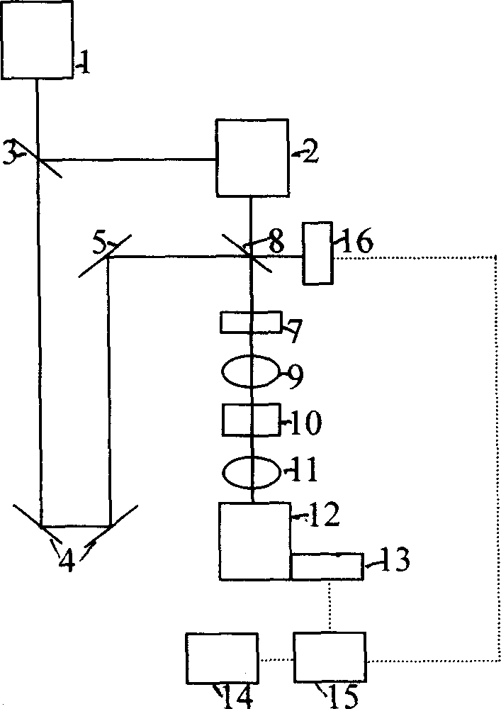 Superspeed photon crystal response tuning method and apparatus thereof