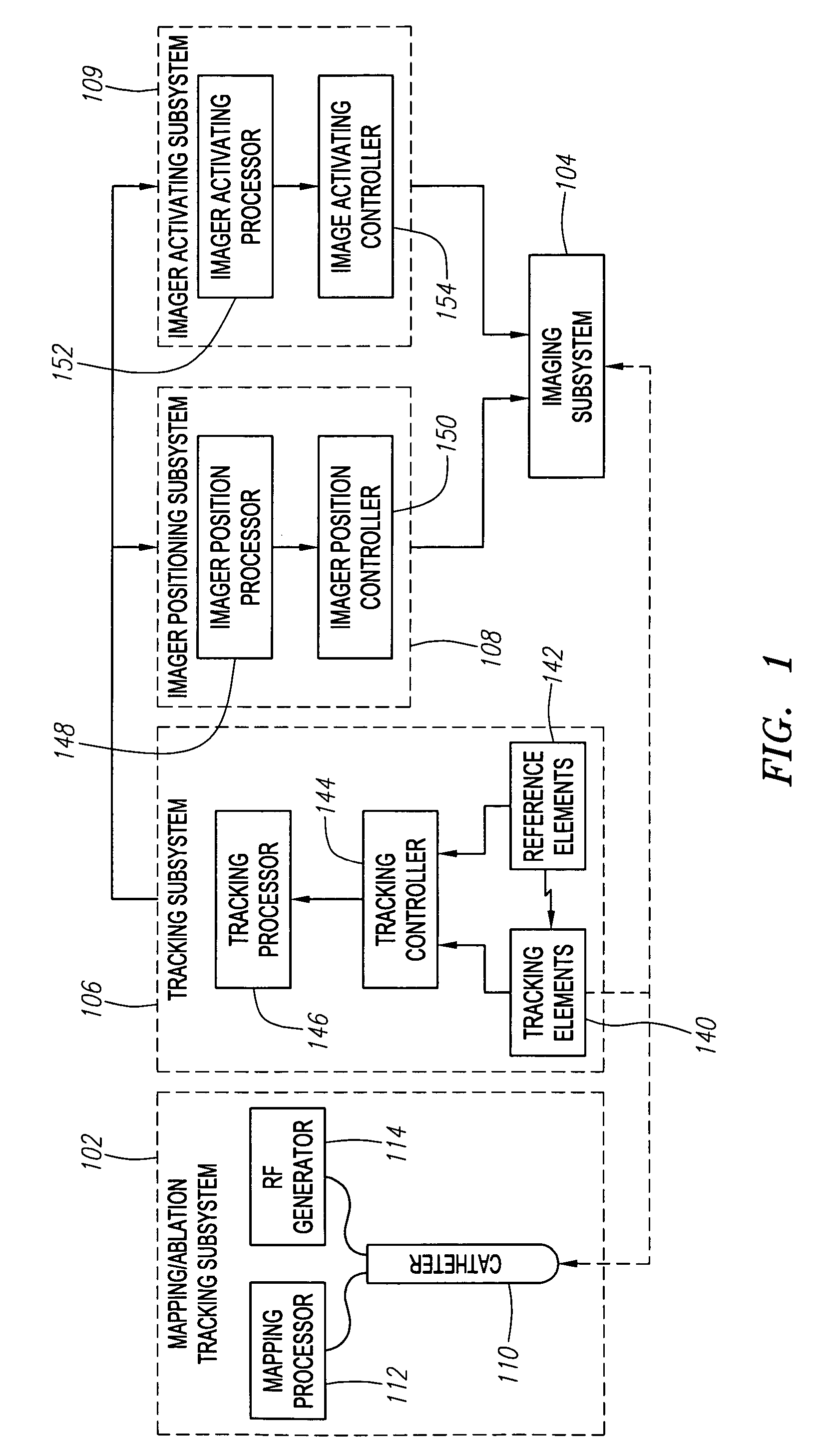 Automated manipulation of imaging device field of view based on tracked medical device position