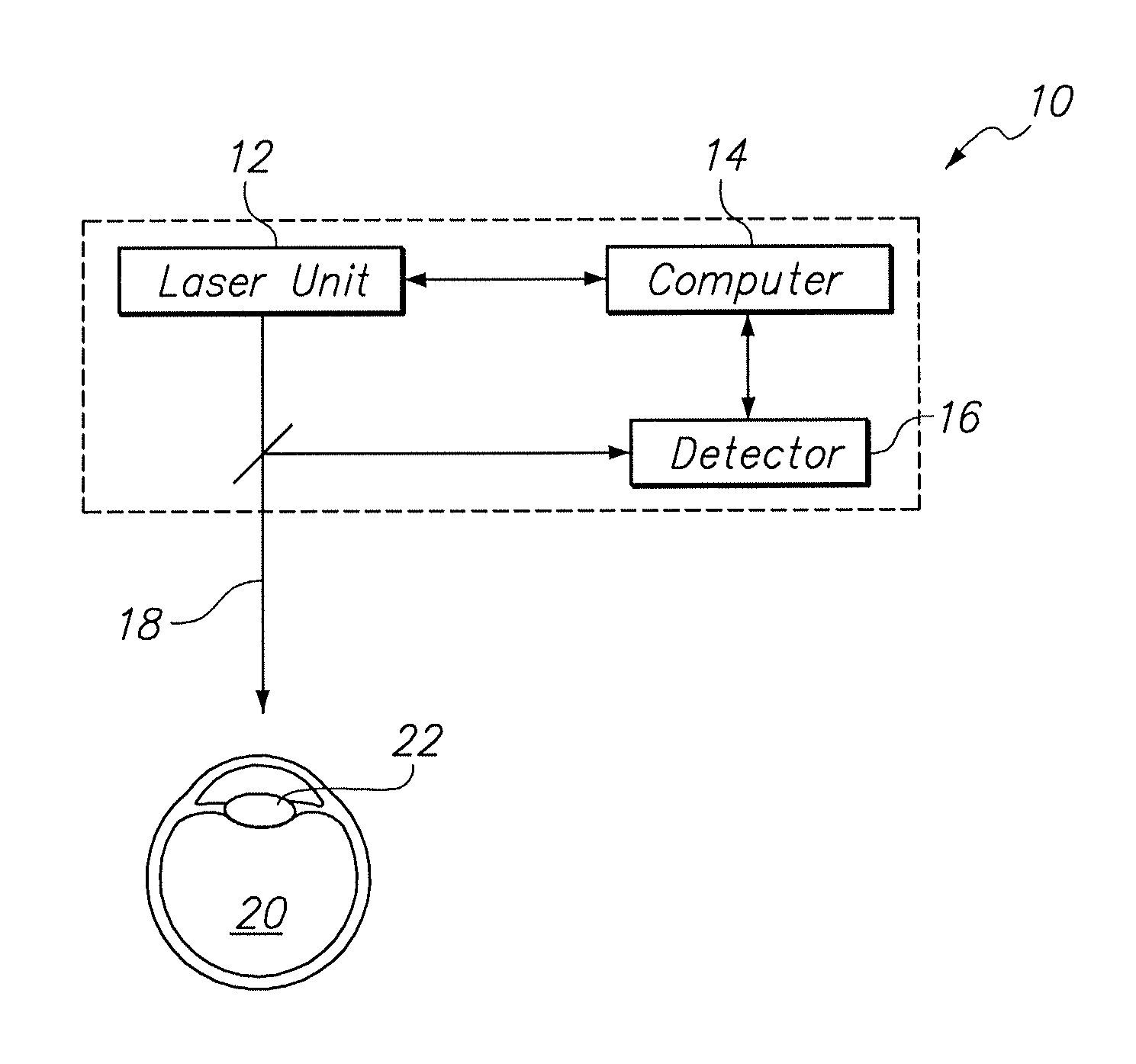 System and method for in situ creation of a small aperture intraocular lens