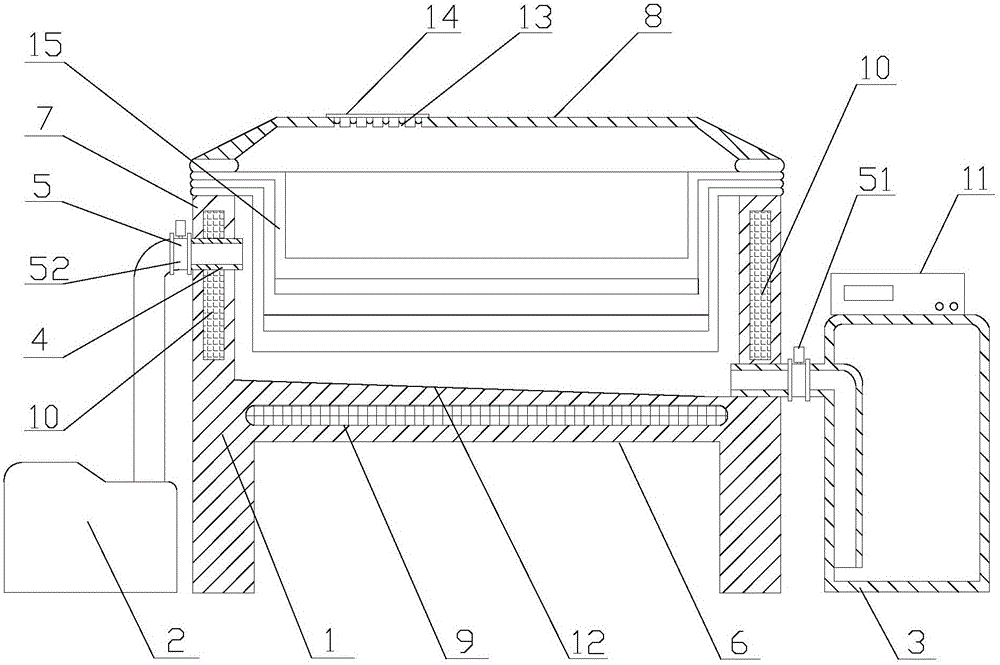 Integrated machine for lacquer-immersing and bakeout