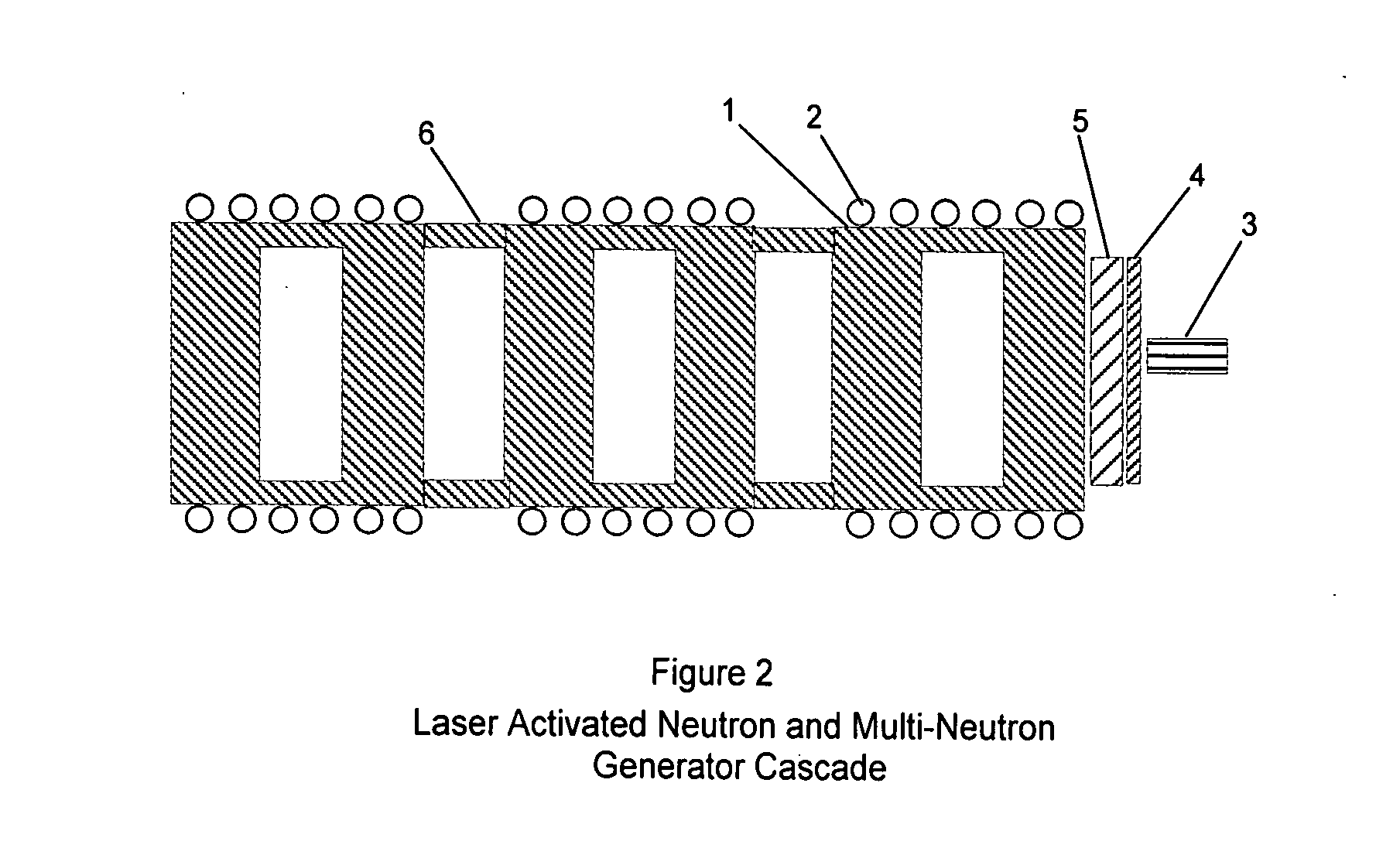 Neutron and multi-neutron generator