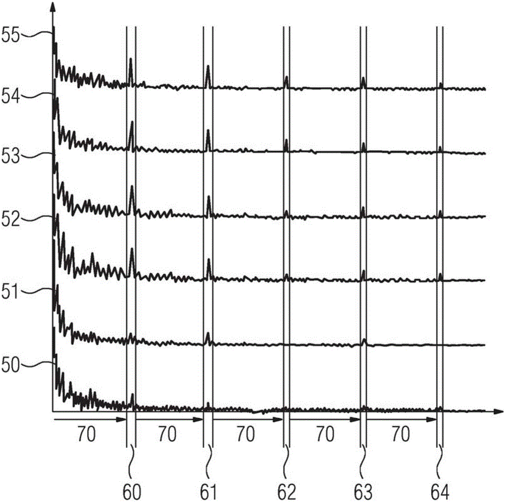 Apparatus and method for detecting the current damaged state of a machine