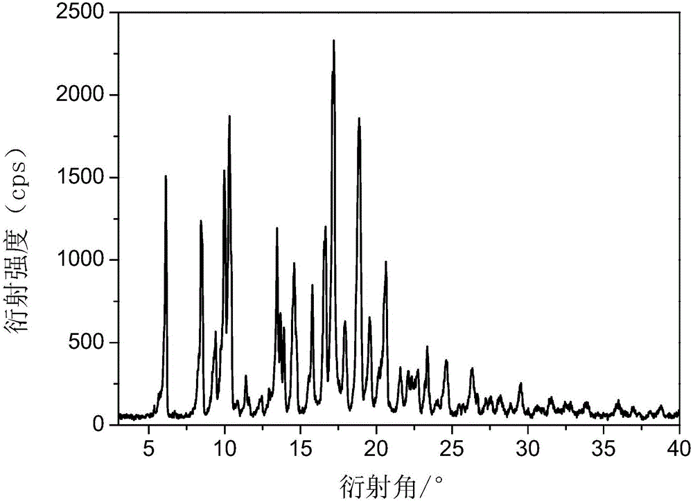 Tildipirosin acetone solvent compound and preparation method