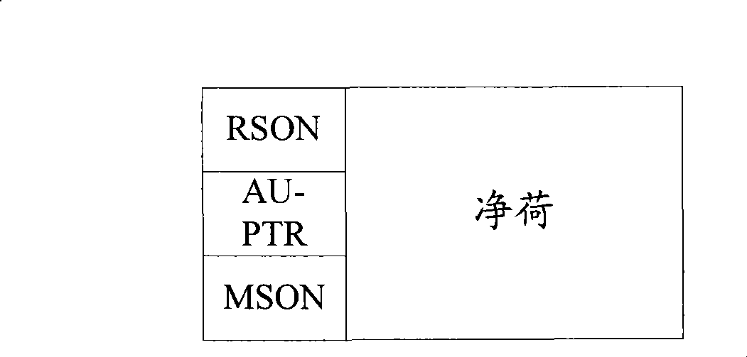 Switching system and method in communication network