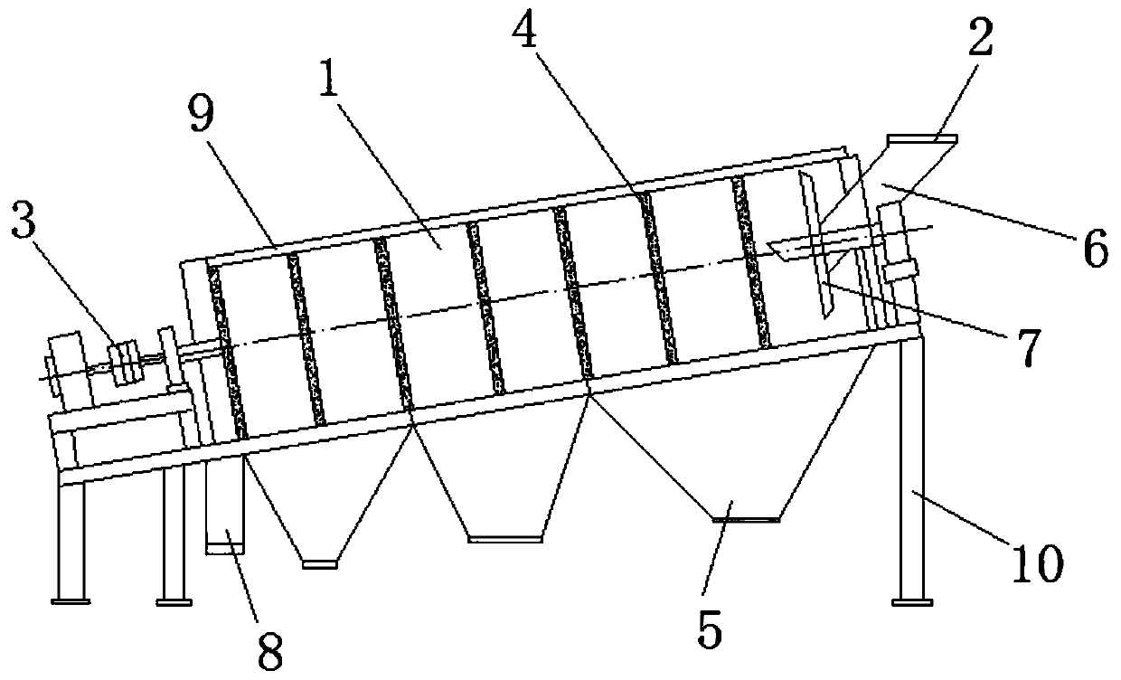 Separation device for various raw materials of ceramics