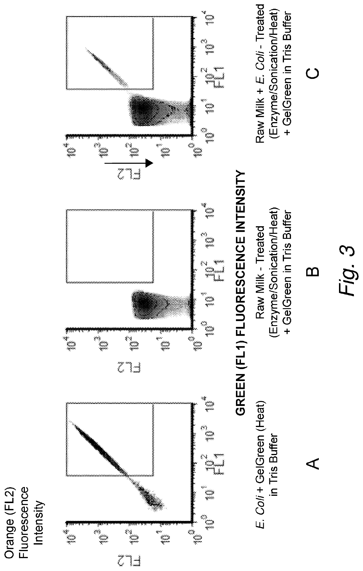 Detection of cells in a liquid sample