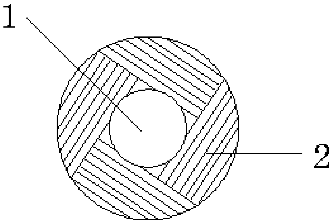 Preparation method for SFCB (Steel-Fibre Composites Bar)