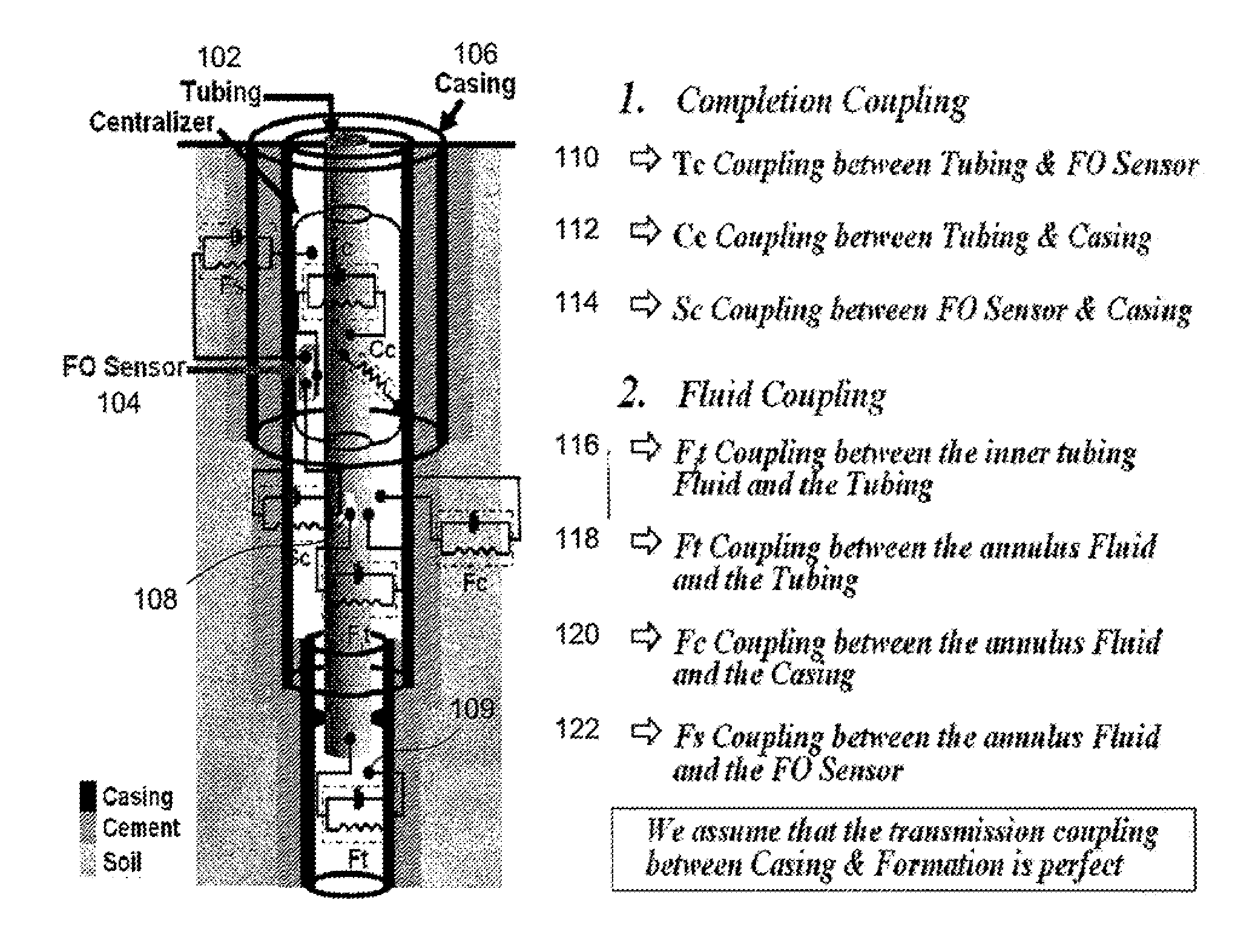 Performance of permanently installed tubing conveyed seismic arrays using passive acoustic absorbers