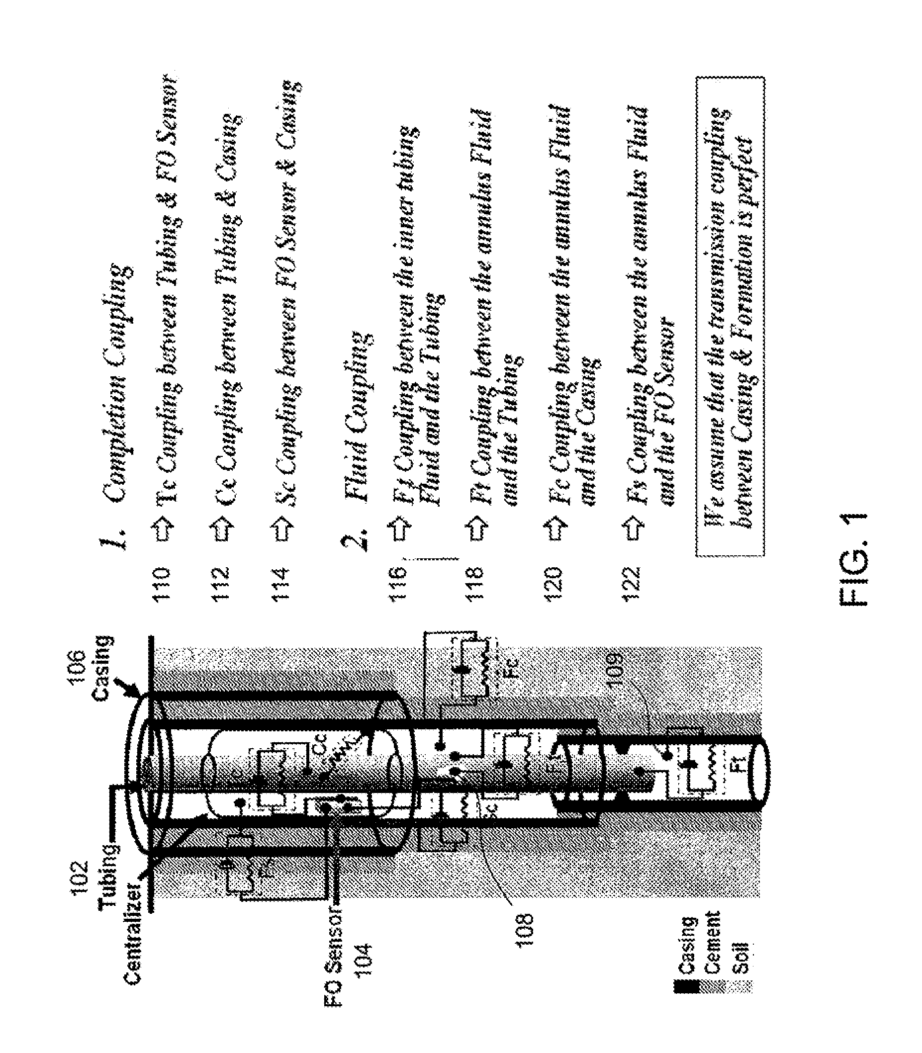 Performance of permanently installed tubing conveyed seismic arrays using passive acoustic absorbers