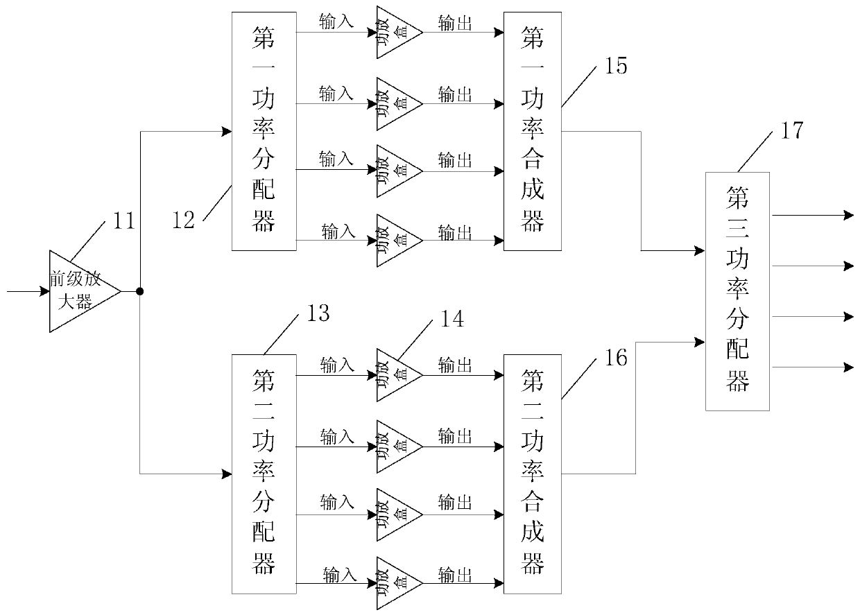 A Synchrotron High-Frequency System and Its Frequency and Cavity Pressure Regulation Method