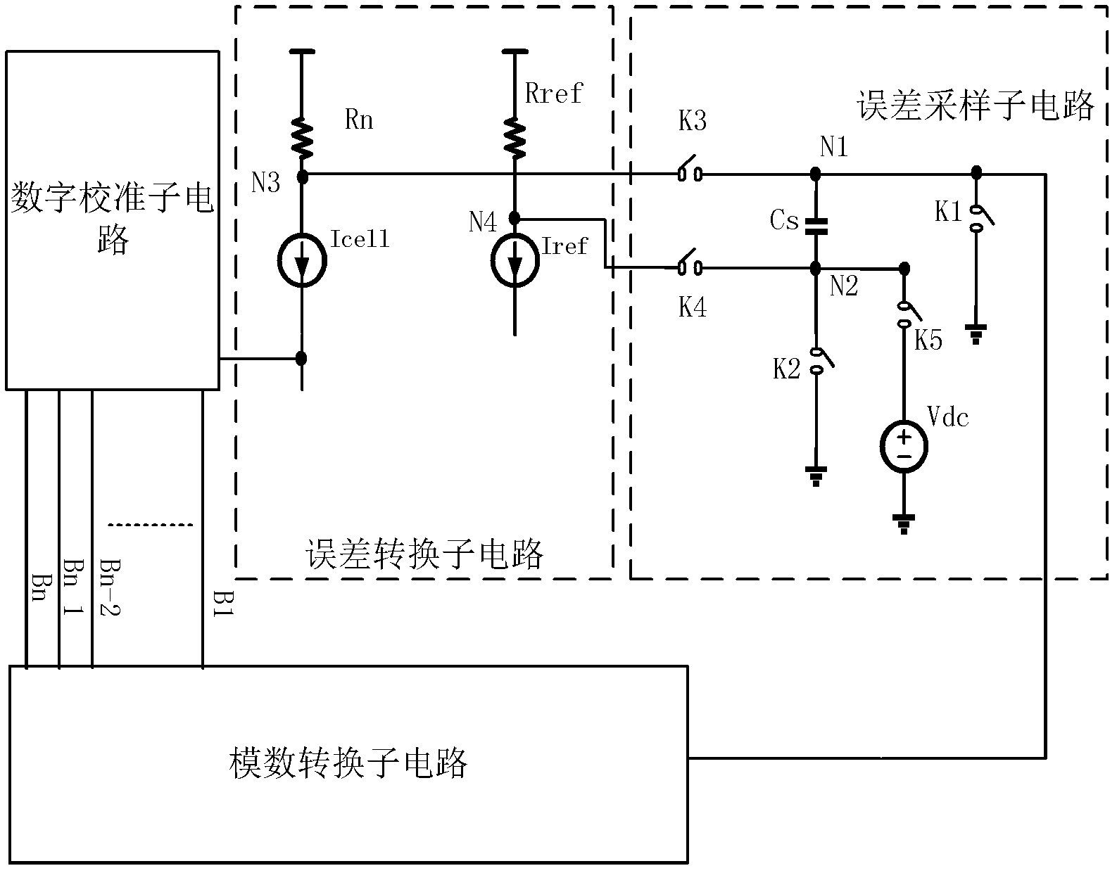 Self-calibrating circuit of current source