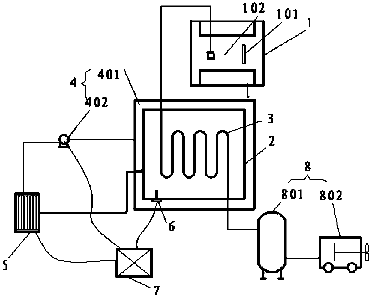 Ventilation and temperature control system for algae cultivation and algae cultivation system