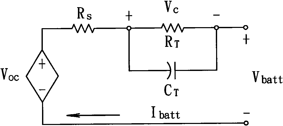 Device for estimating cycle life of battery