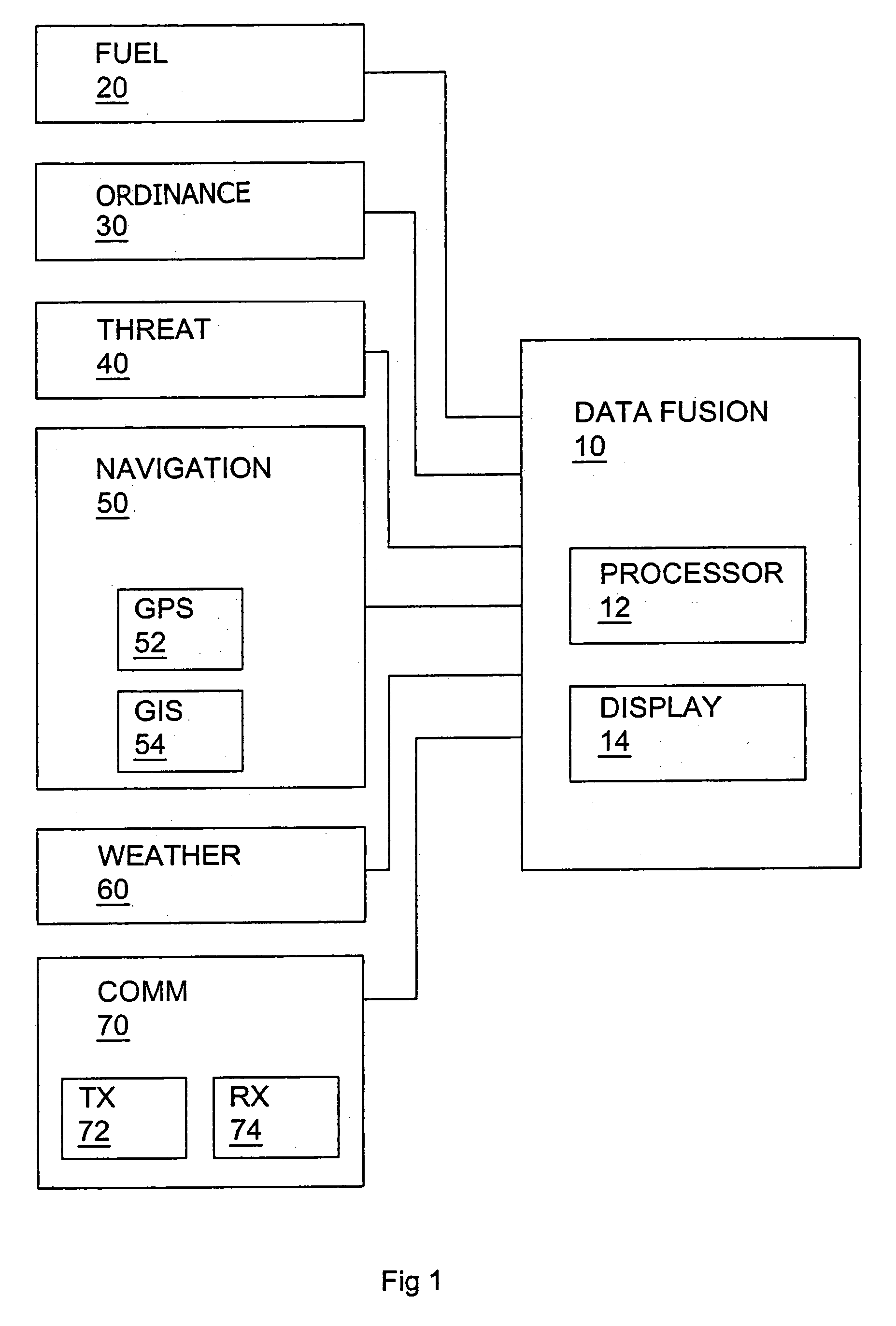 Method of vehicle operation in an environment of high psychological pressure