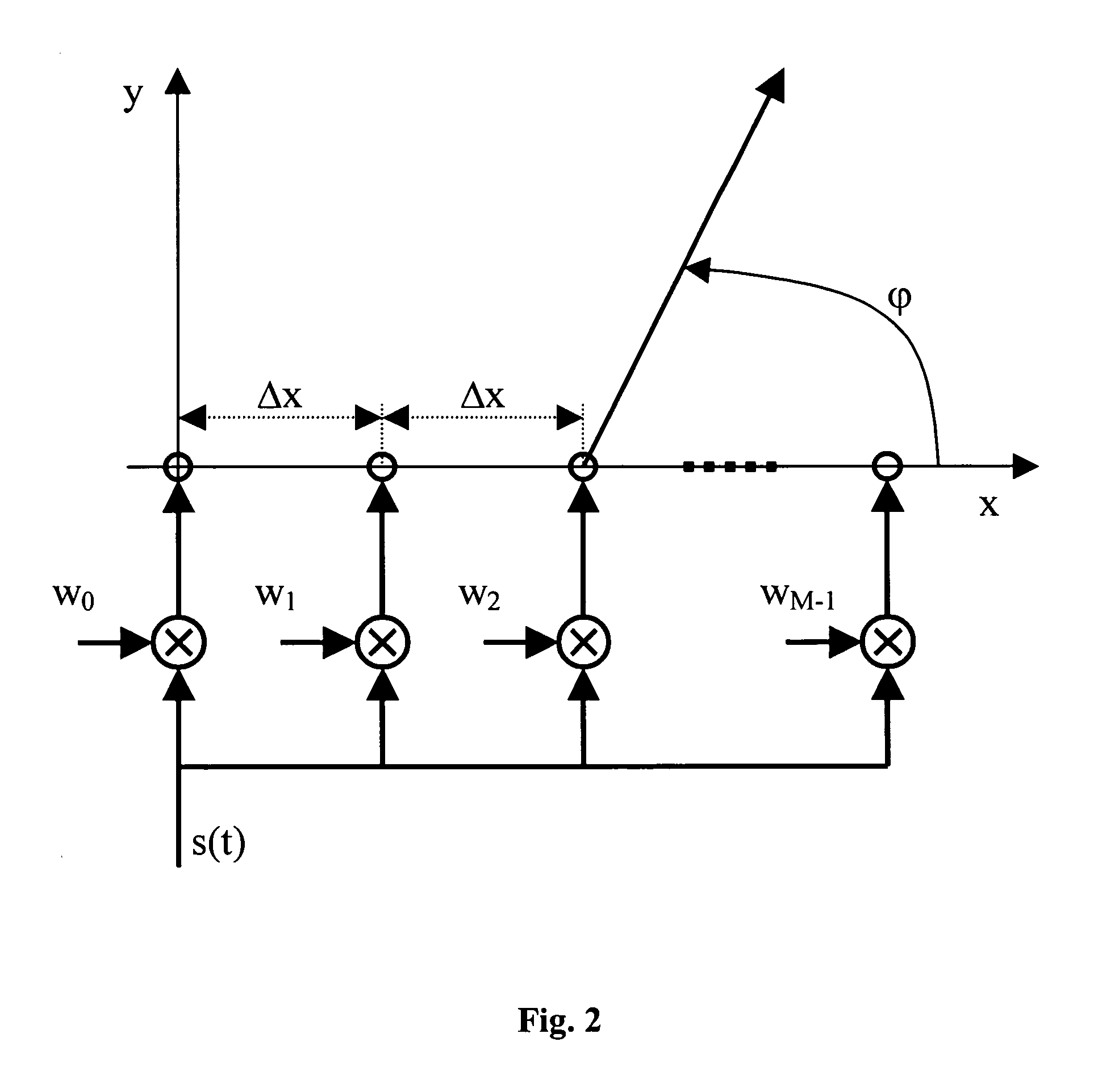 Signal transmitting method (variants) and device for carrying out said method