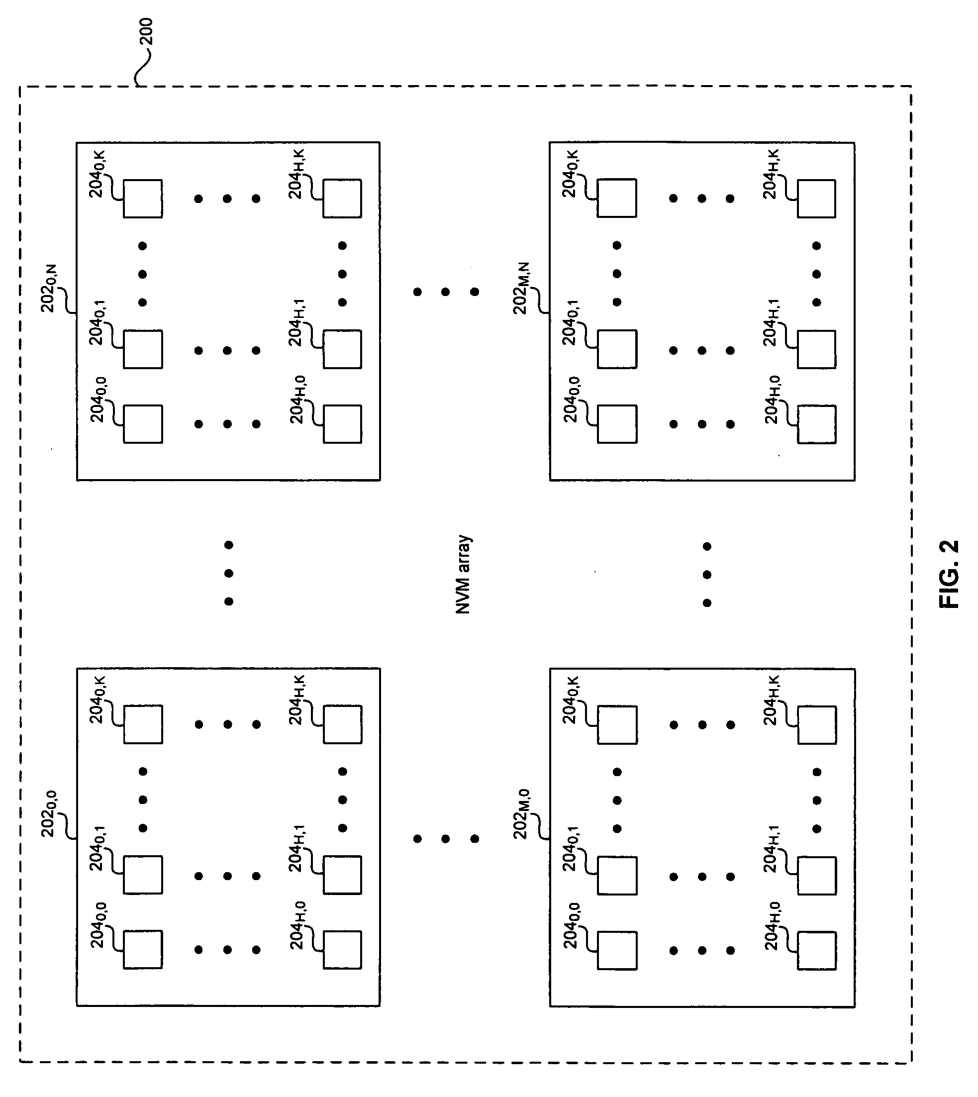 Method and system for a non-volatile memory with multiple bits error correction and detection for improving production yield