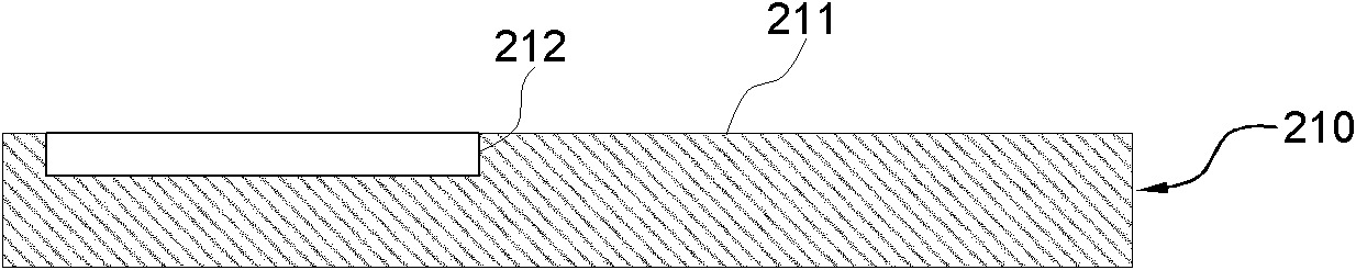 Method for adjusting wafer levels of acoustic coupling resonance filter