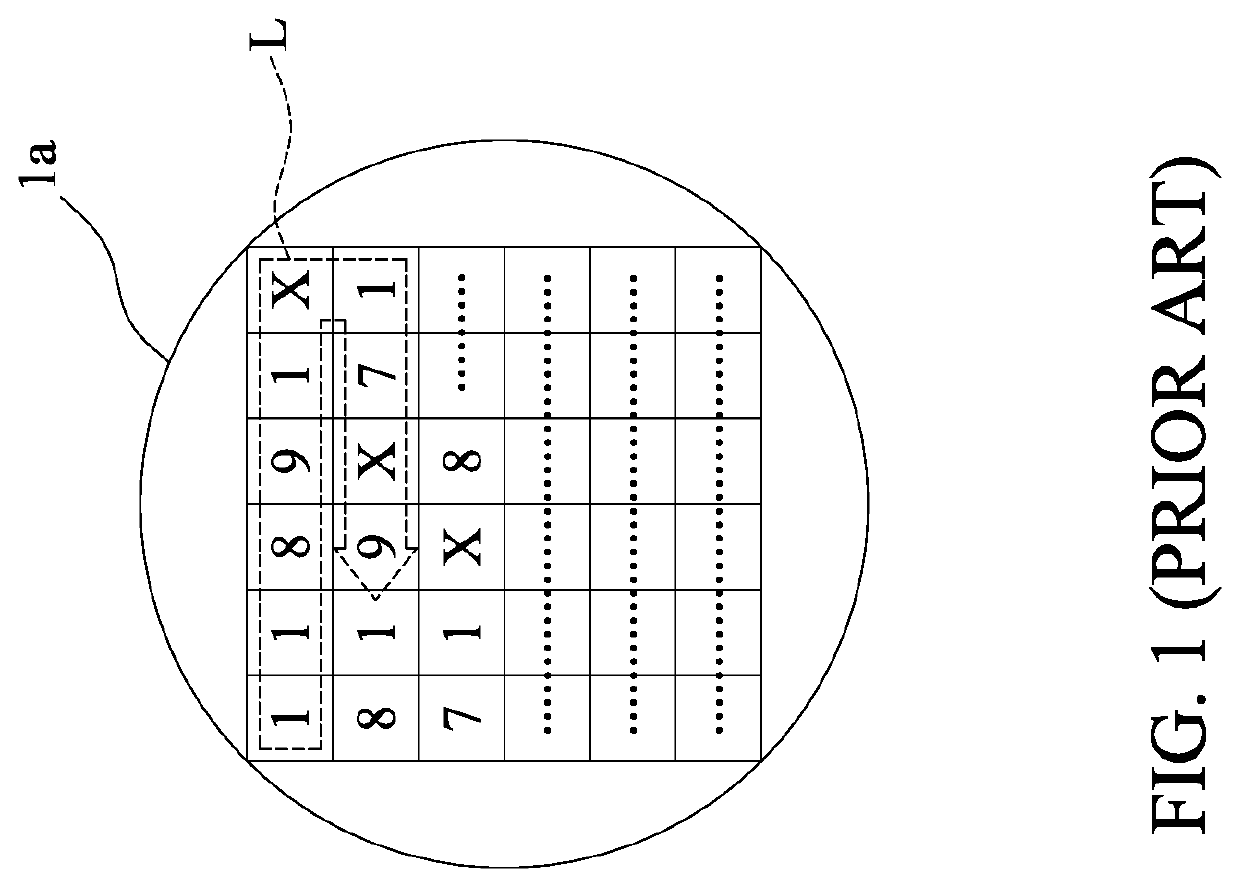 Chip matching system and method thereof