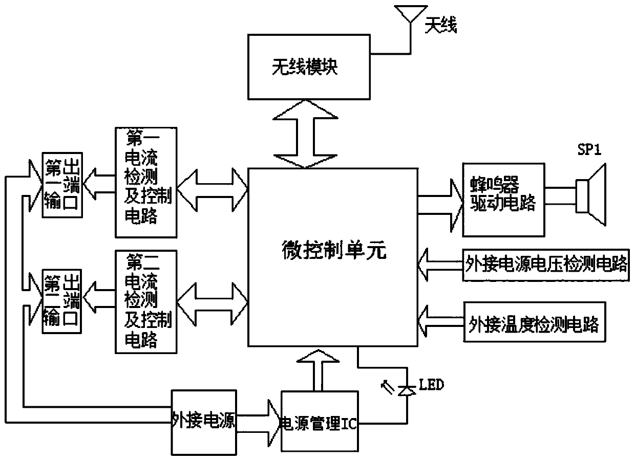 Digital product charging alarm control circuit