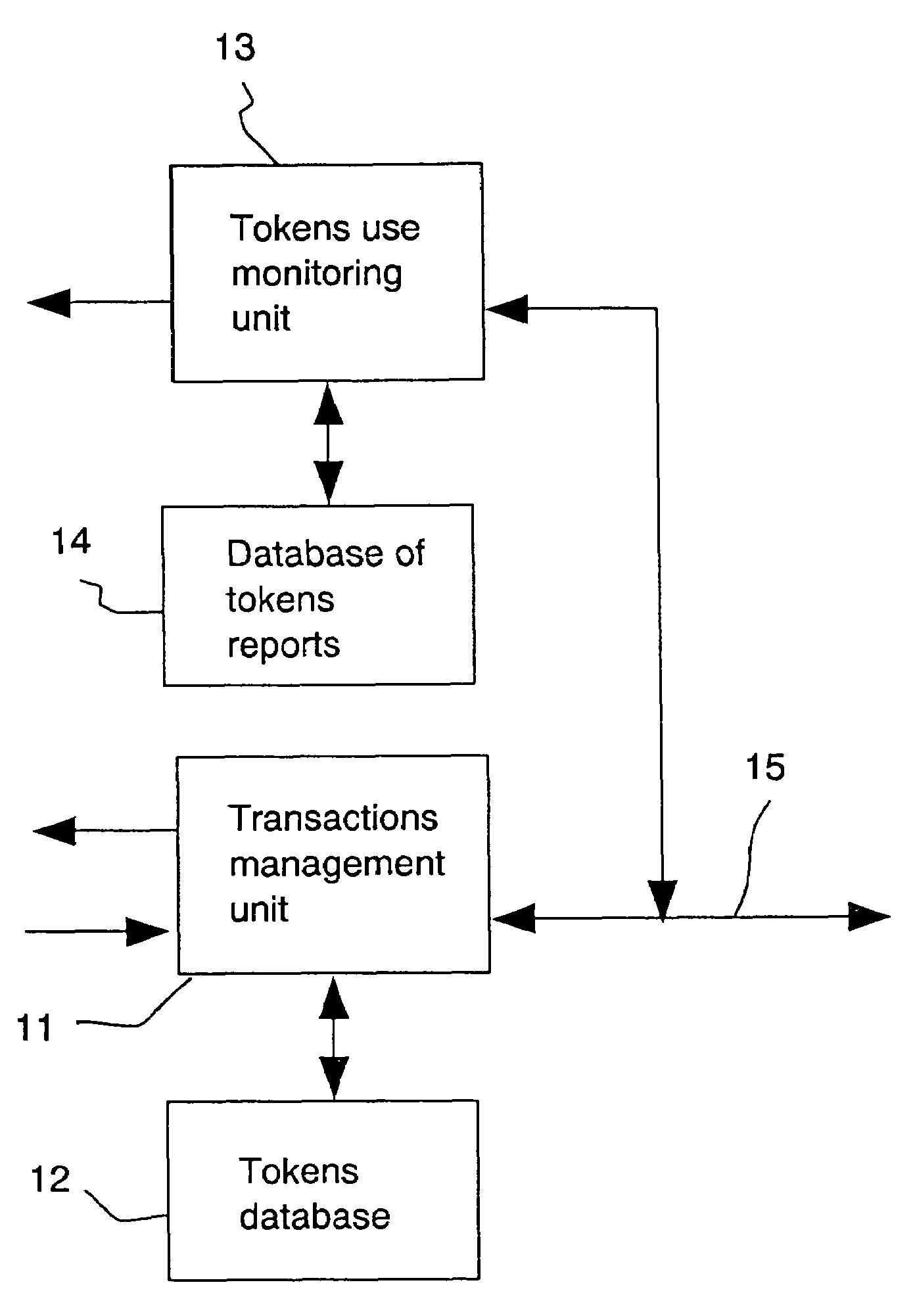 Payment system and method using tokens