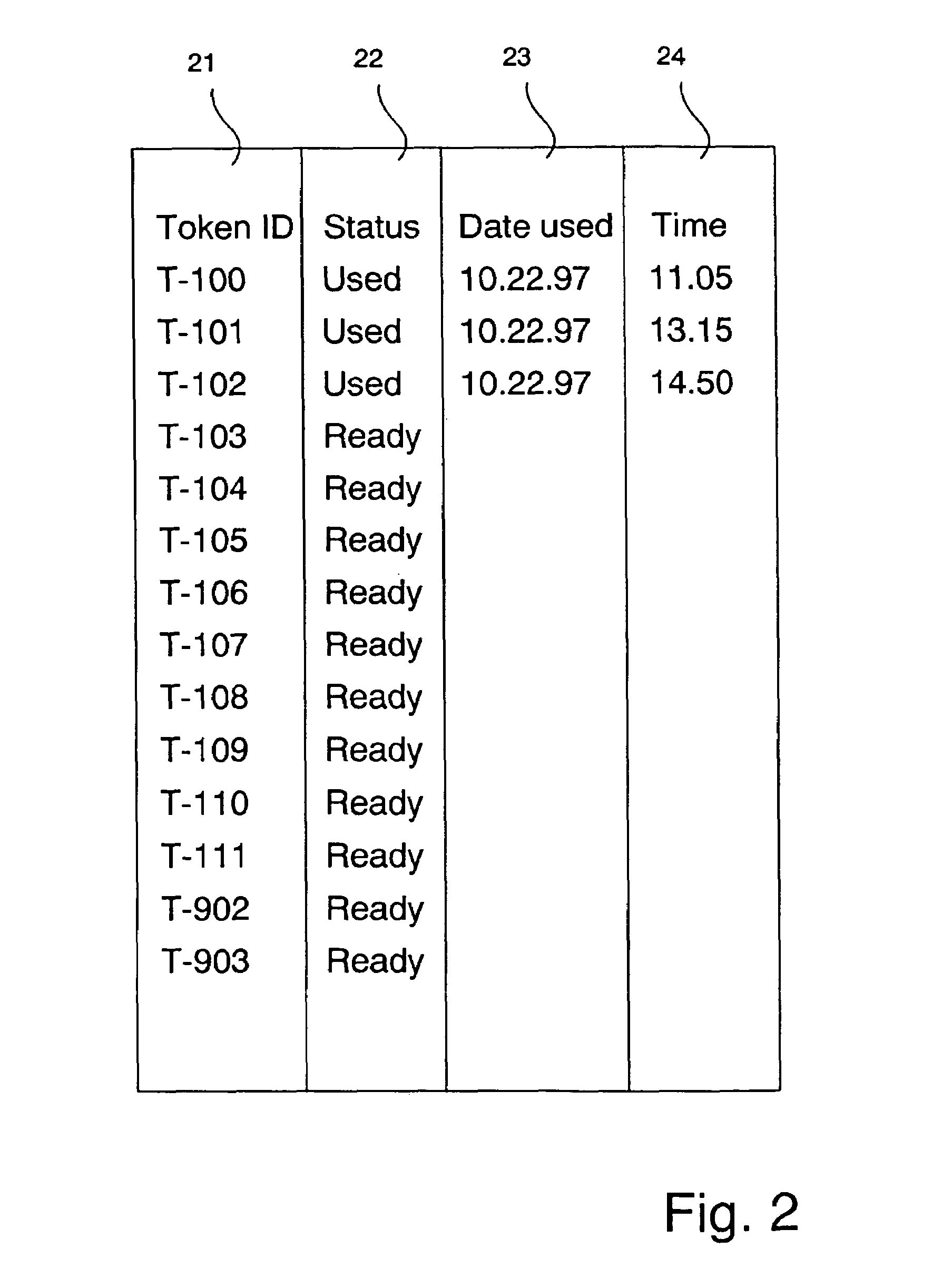 Payment system and method using tokens