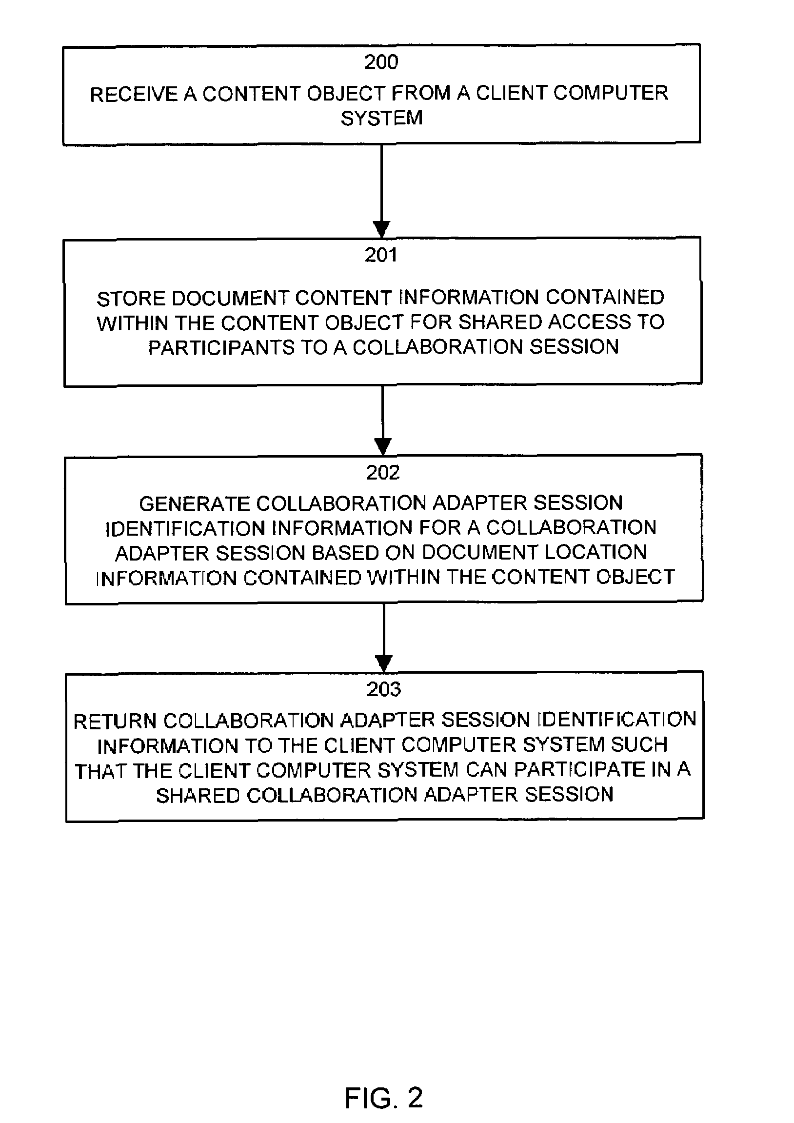 Methods and apparatus for establishing collaboration using browser state information