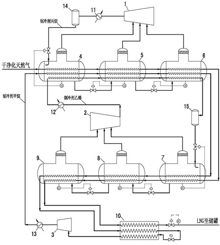 Multi-level single-component refrigeration natural gas liquefaction system and multi-level single-component refrigeration natural gas liquefaction method